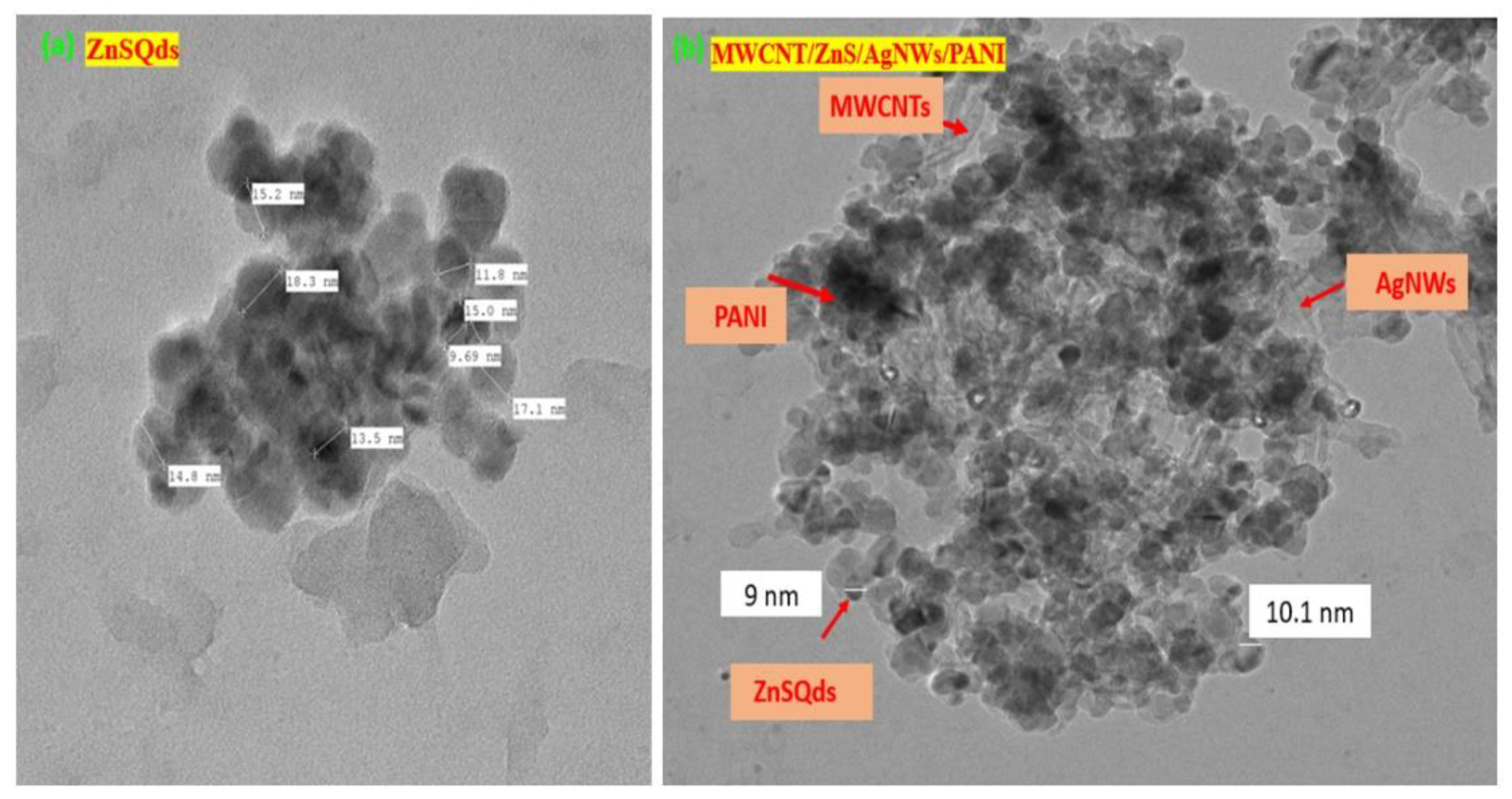 Polymers 14 01321 g007