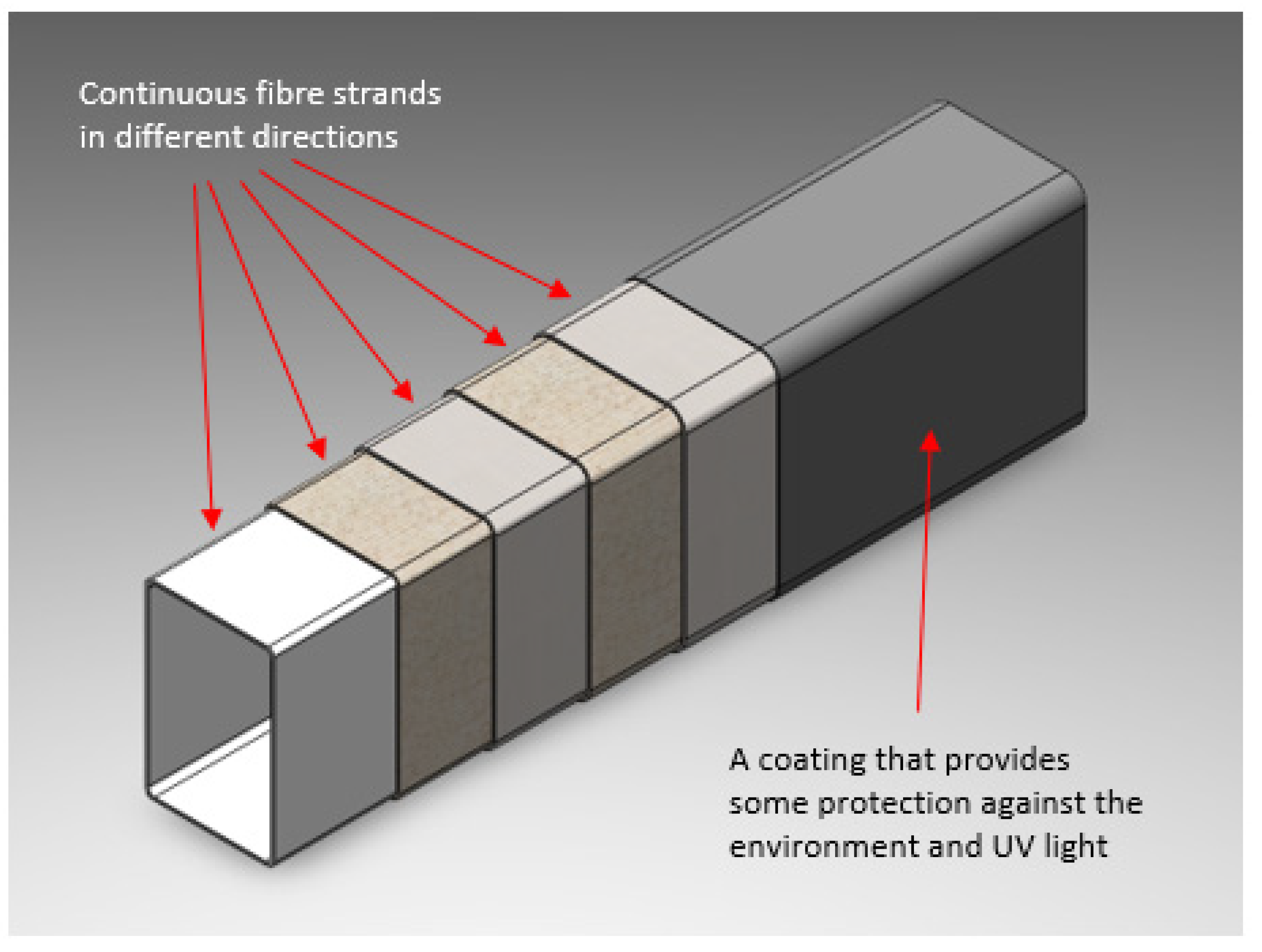 Polymers 14 01330 g001