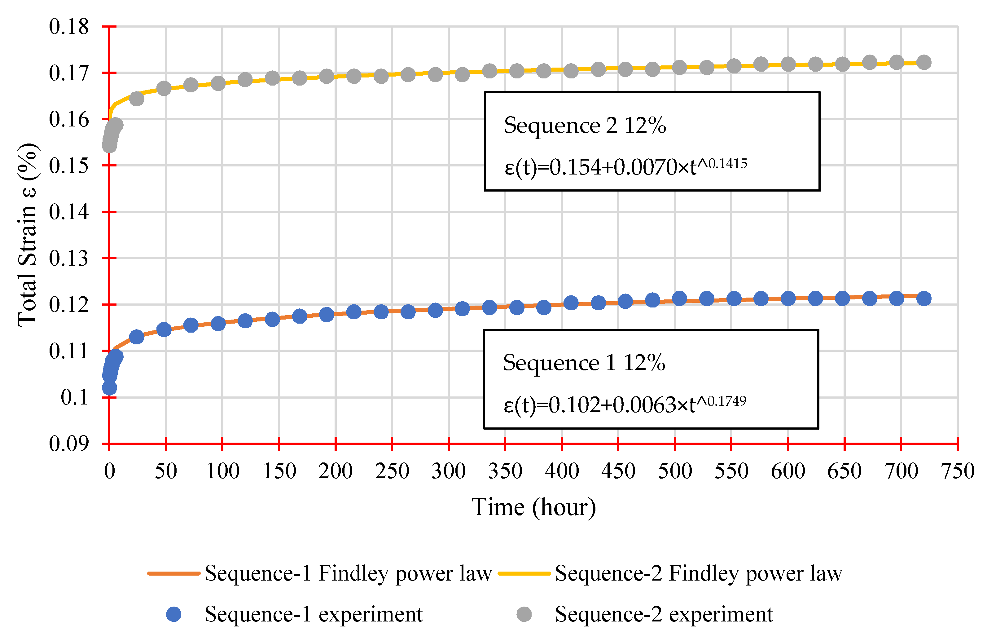 Polymers 14 01330 g011