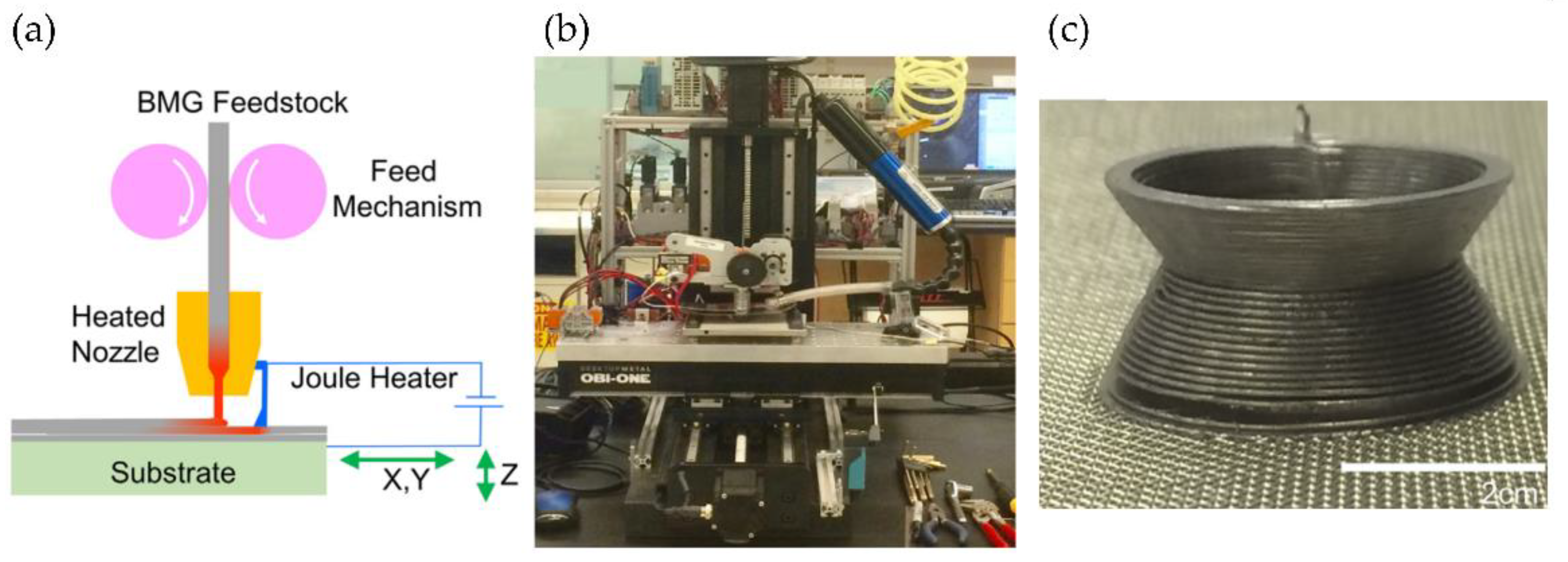 Polymers 14 01351 g032 Polymers 14 01351 g032