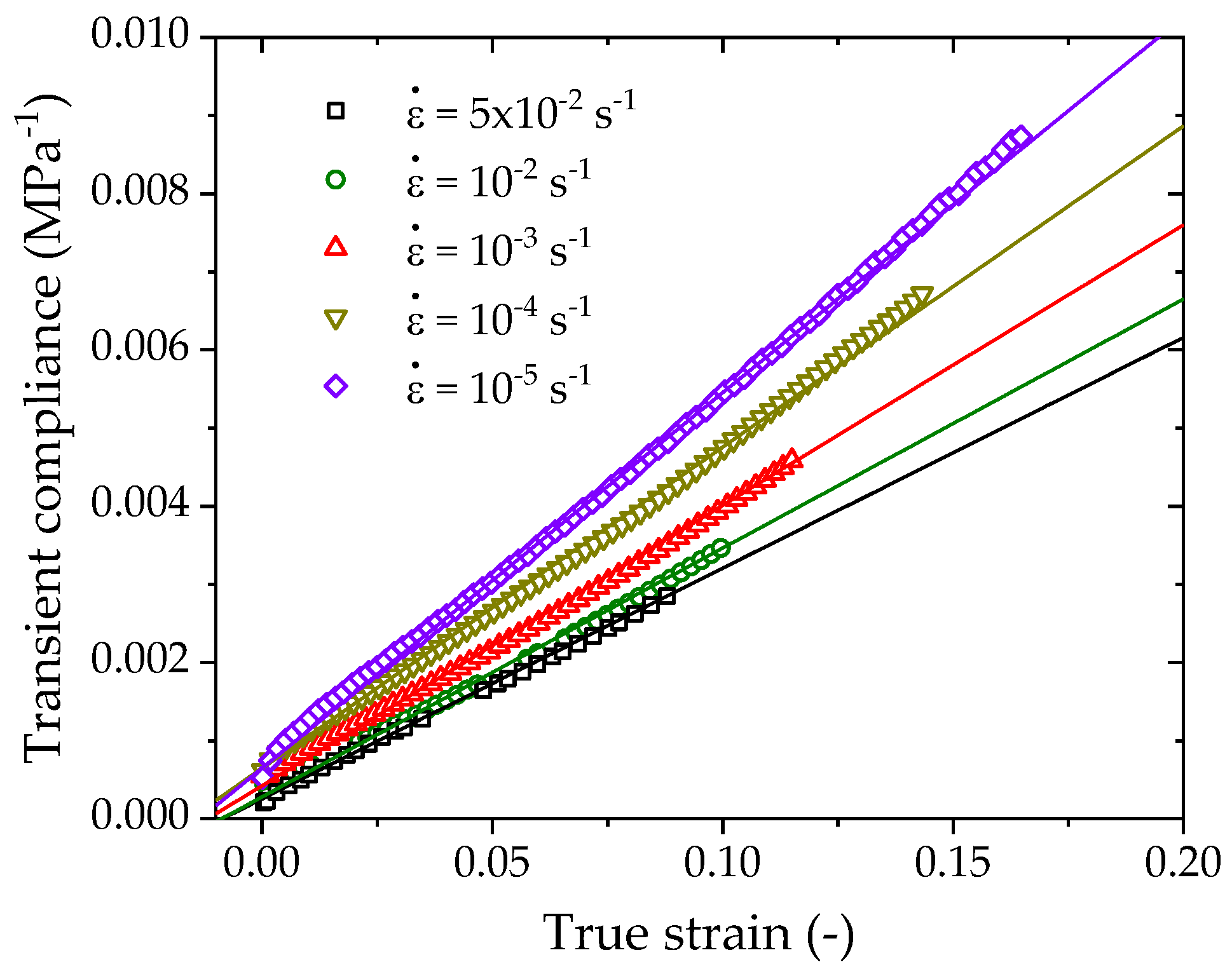 Polymers 14 01357 g008