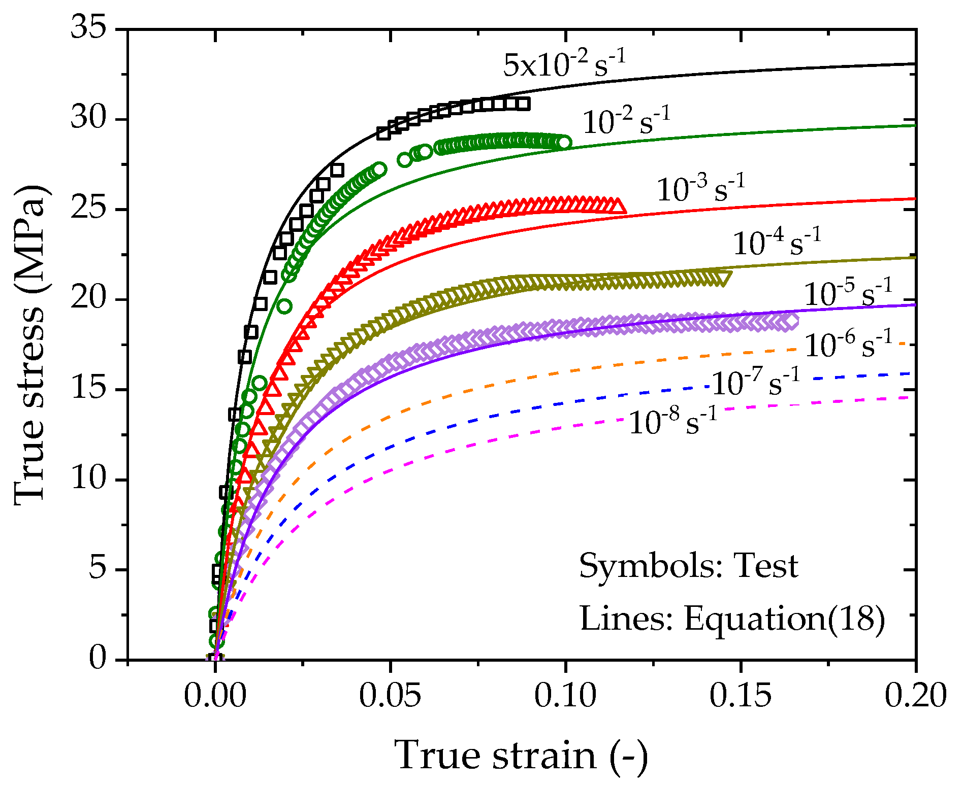 Polymers 14 01357 g011