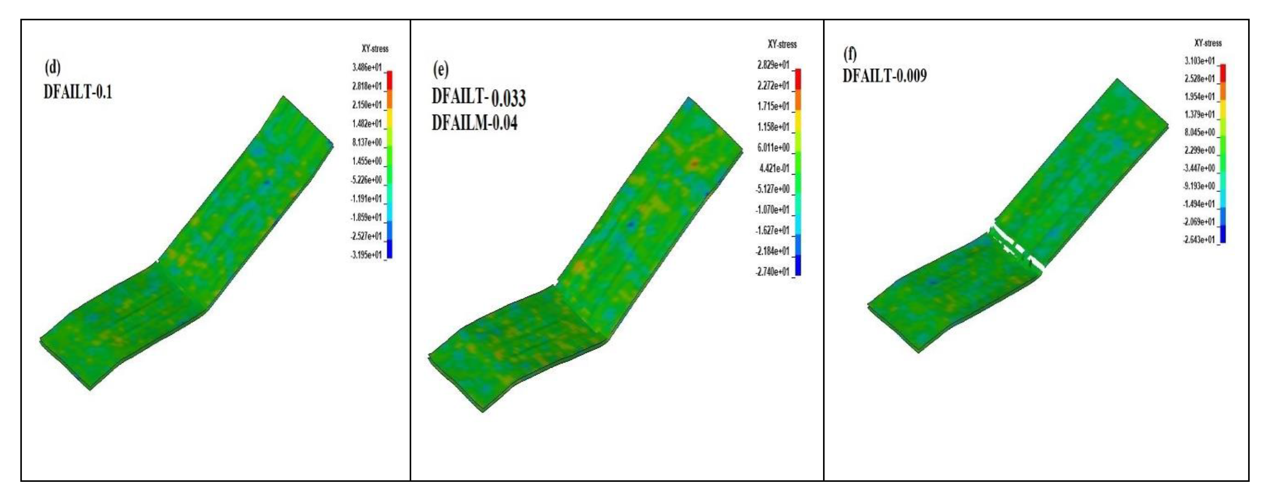 Polymers 14 01360 g010b