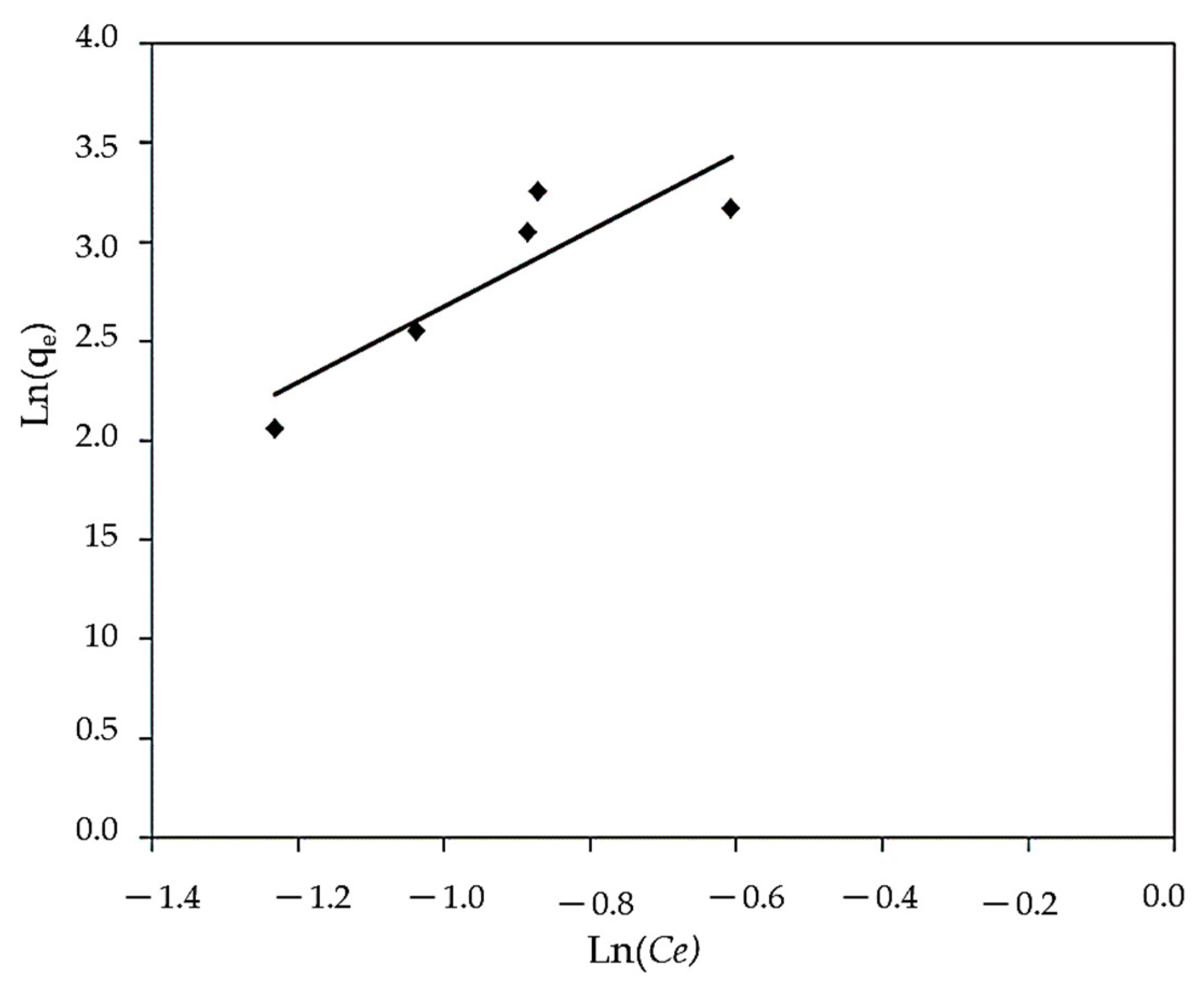 Polymers 14 01375 g014 Polymers 14 01375 g014