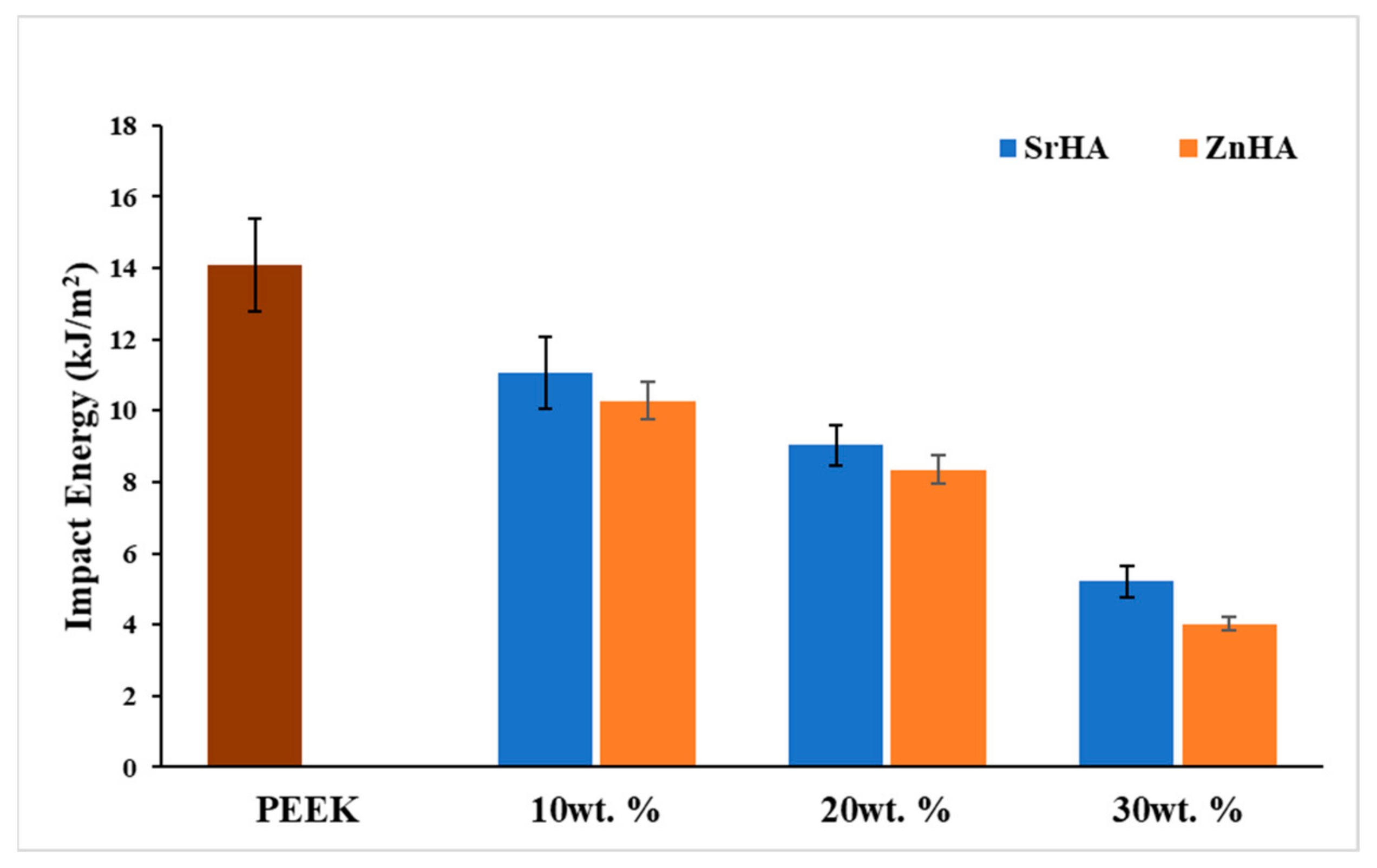 Polymers 14 01376 g013