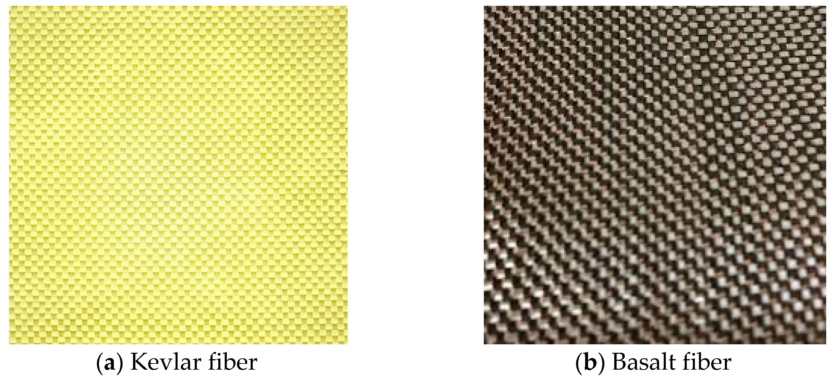 Polymers | Free Full-Text | Hybridization Effect on Mechanical Properties  of Basalt/Kevlar/Epoxy Composite Laminates
