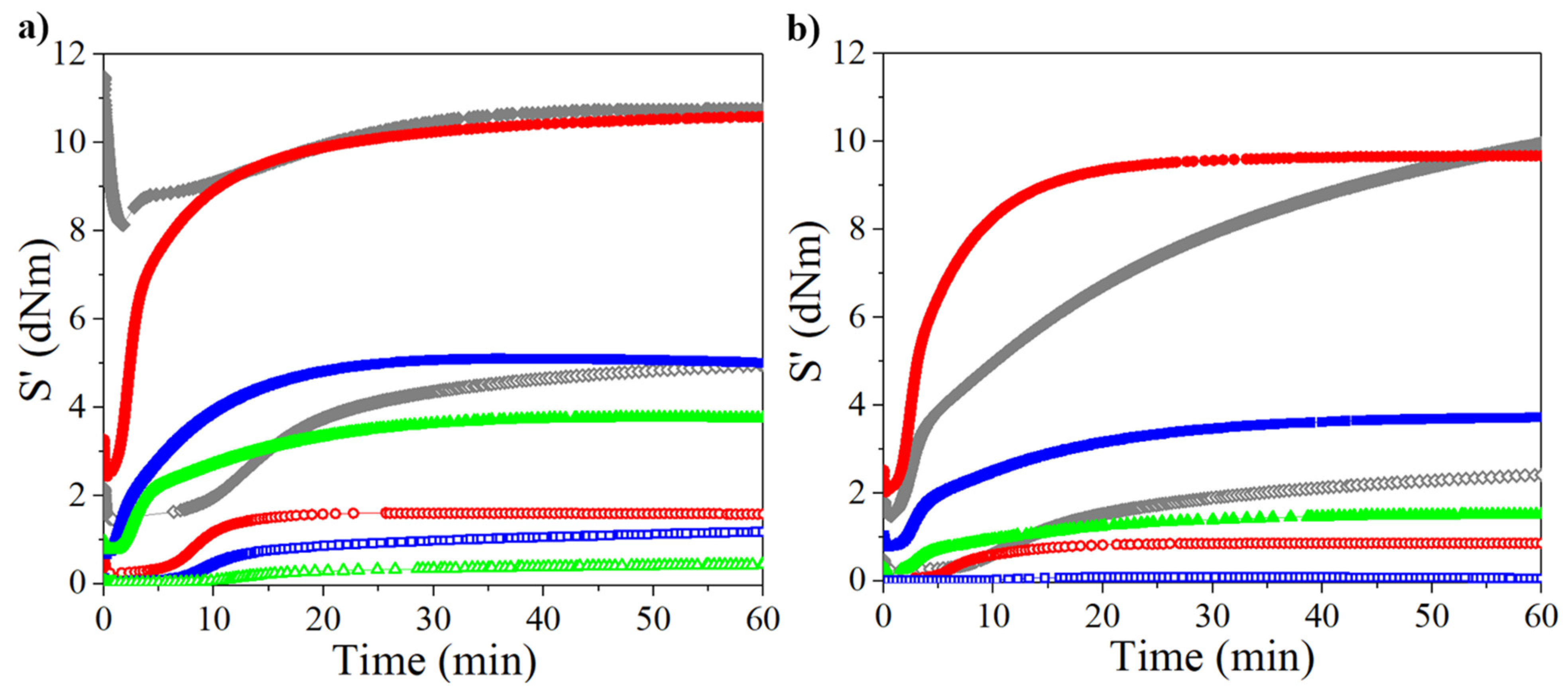 Polymers 14 01406 g002