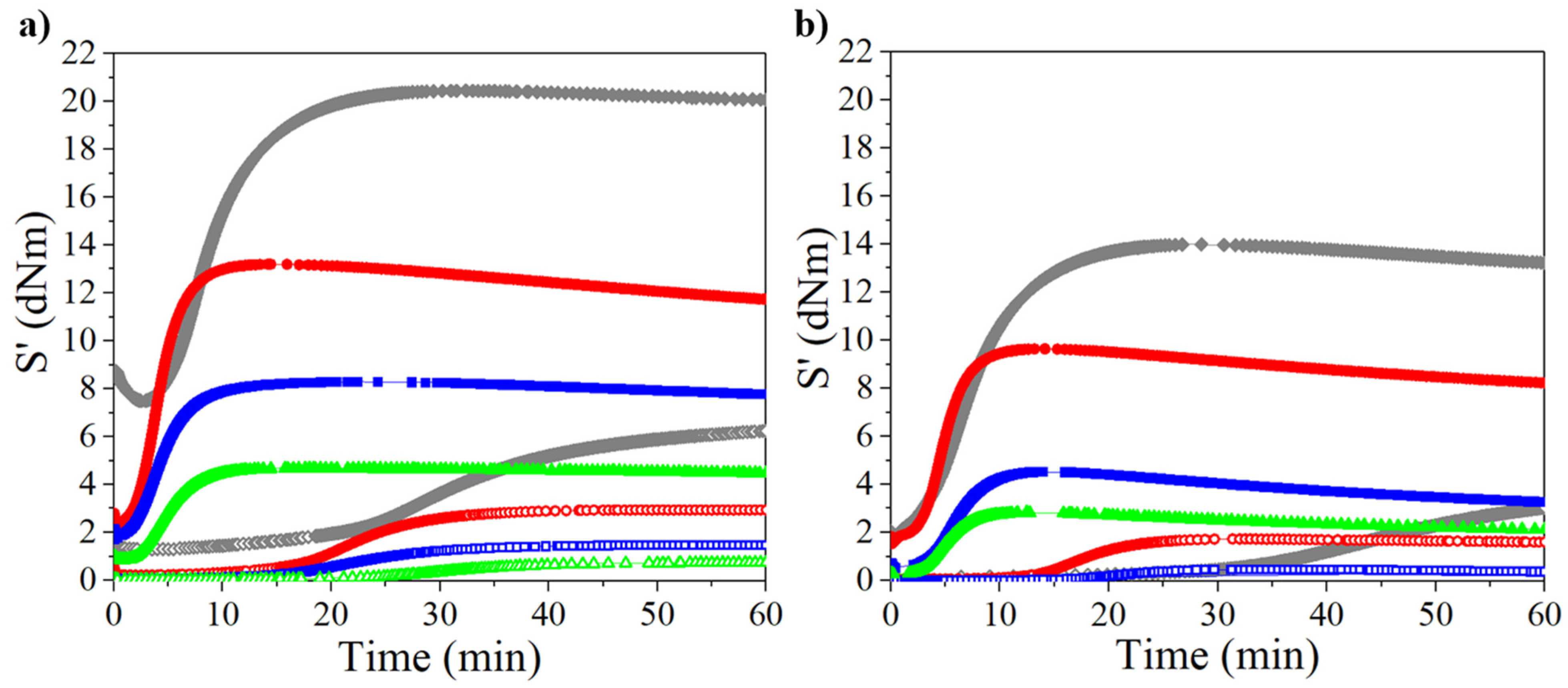 Polymers 14 01406 g003