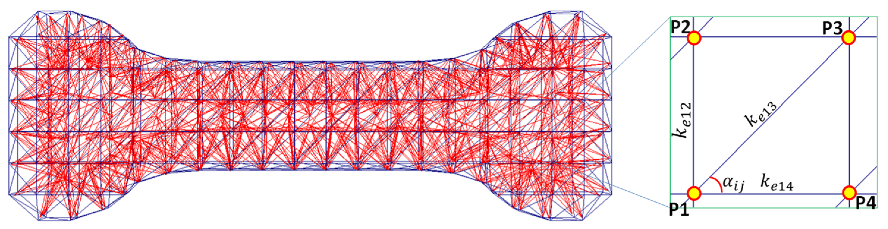 Polymers 14 01407 g003