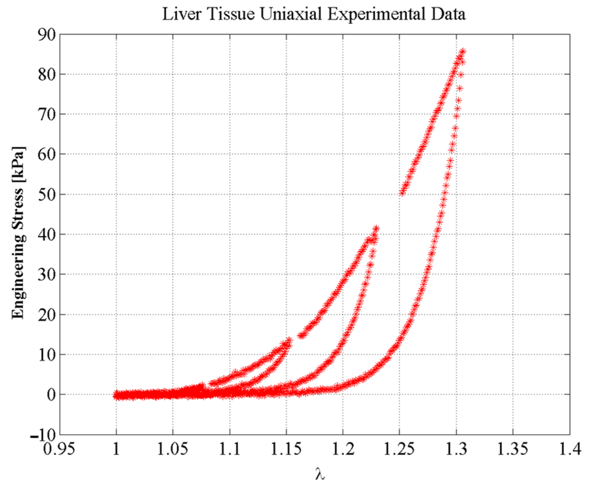 Polymers 14 01407 g007