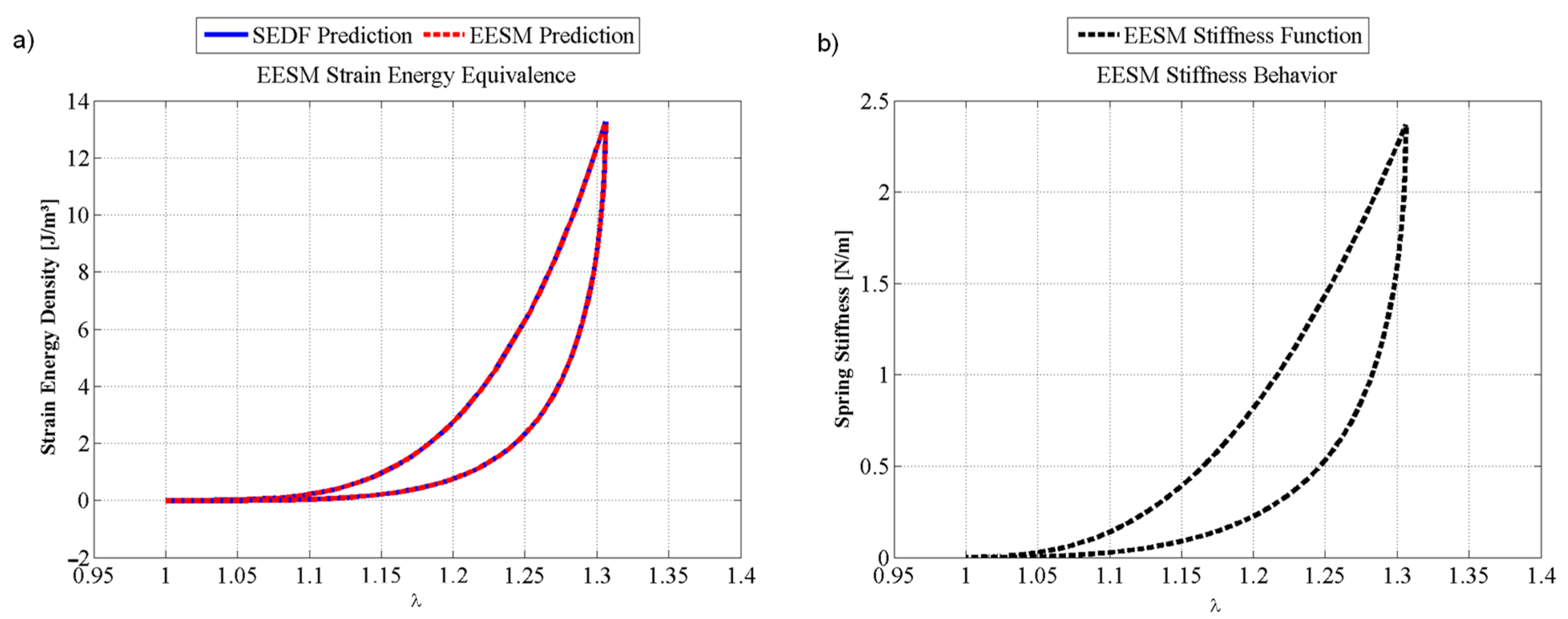 Polymers 14 01407 g012