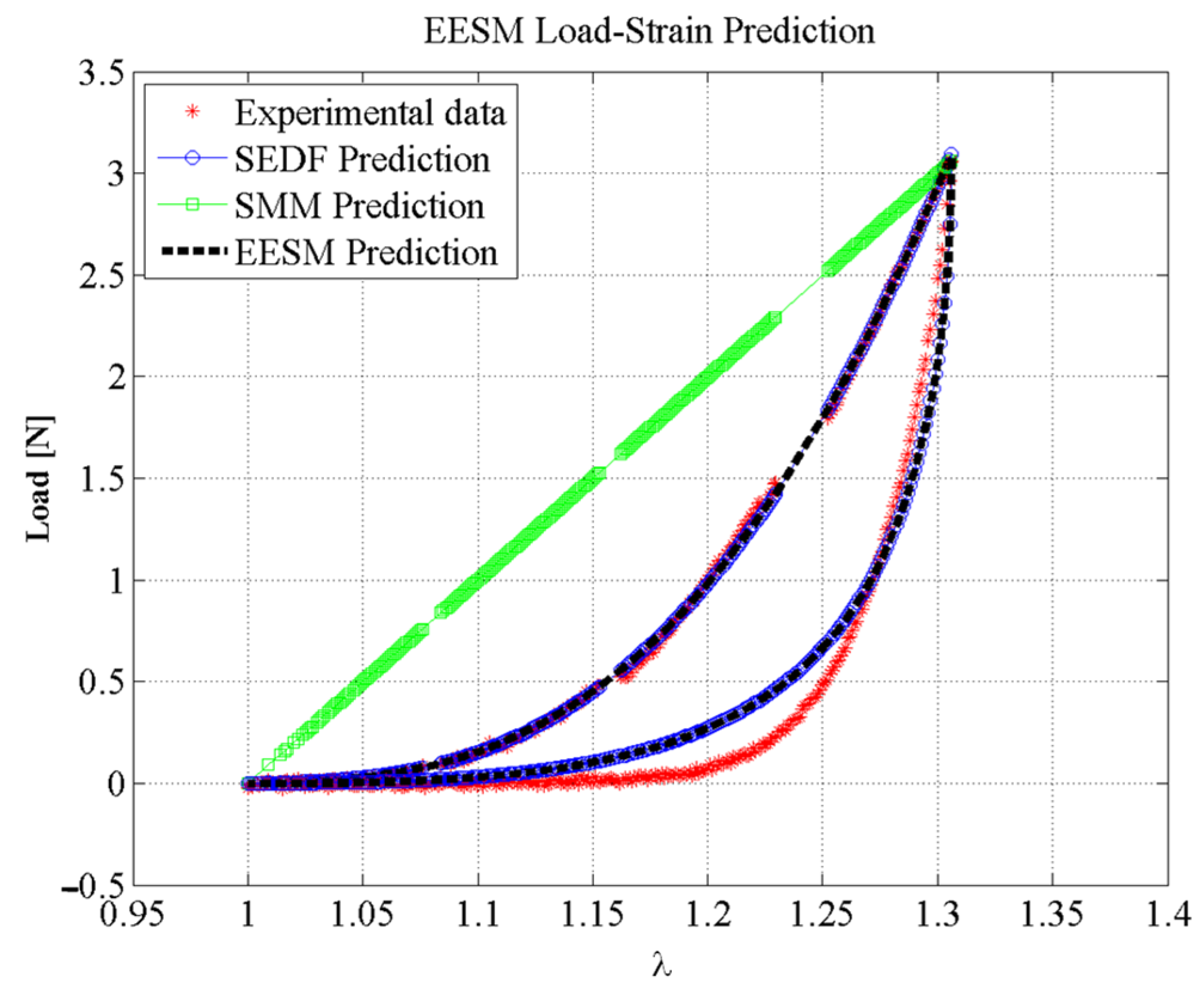 Polymers 14 01407 g013