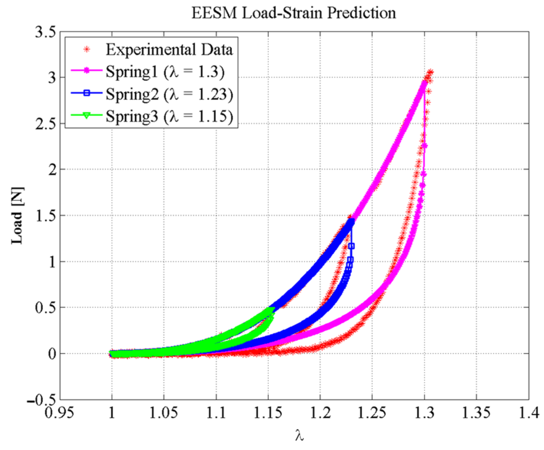 Polymers 14 01407 g014