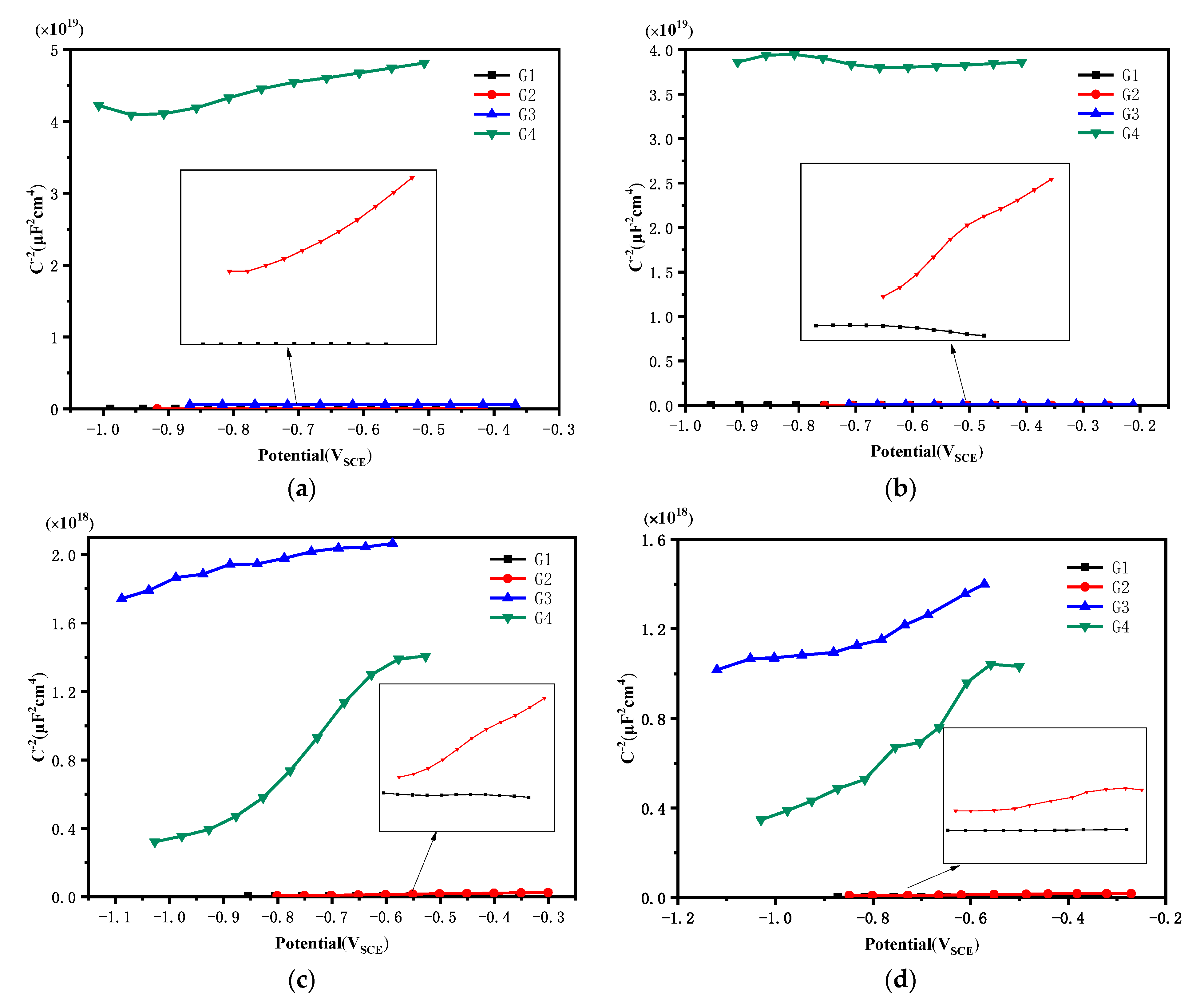 Polymers 14 01412 g009
