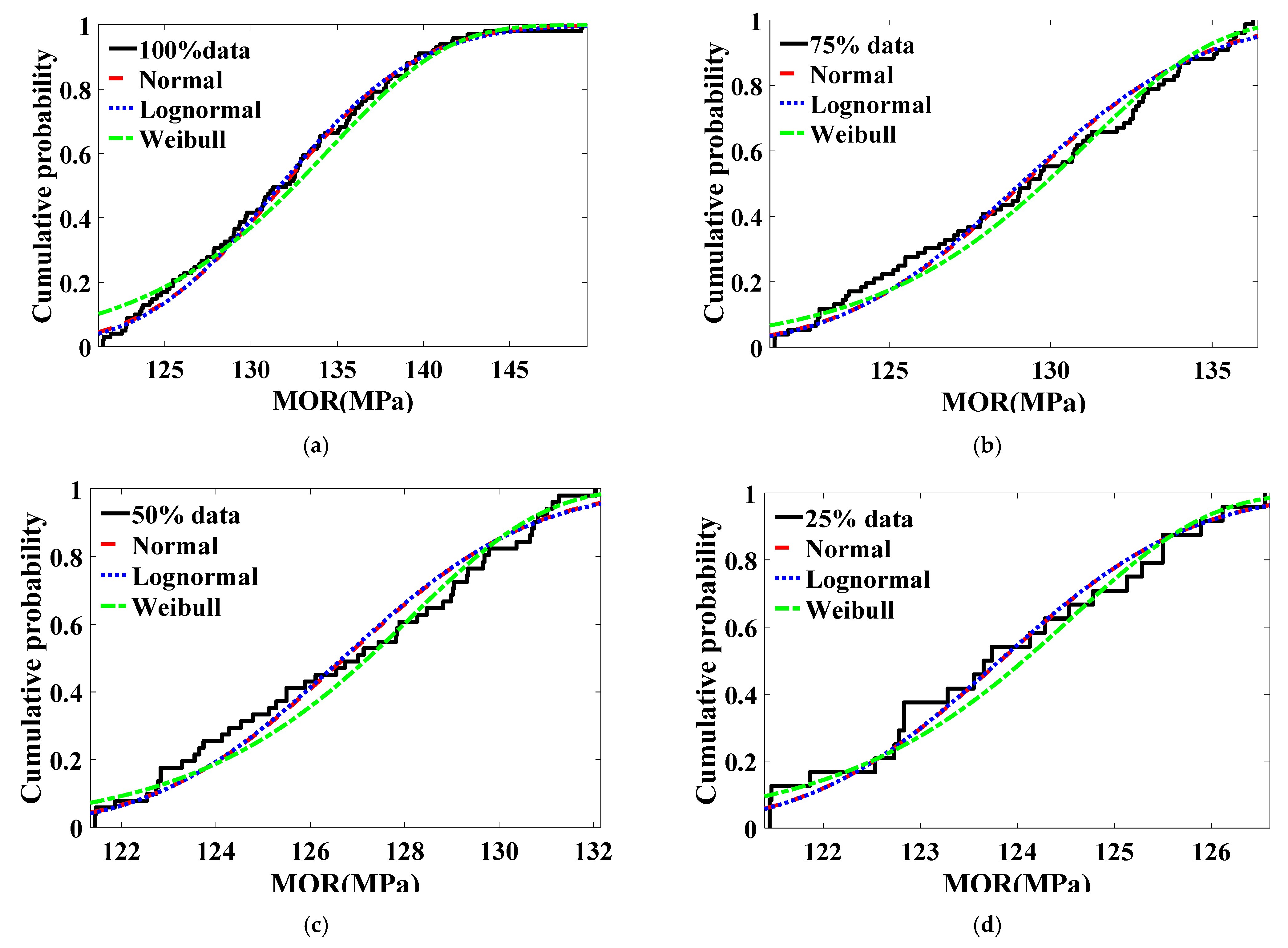 Polymers 14 01418 g004