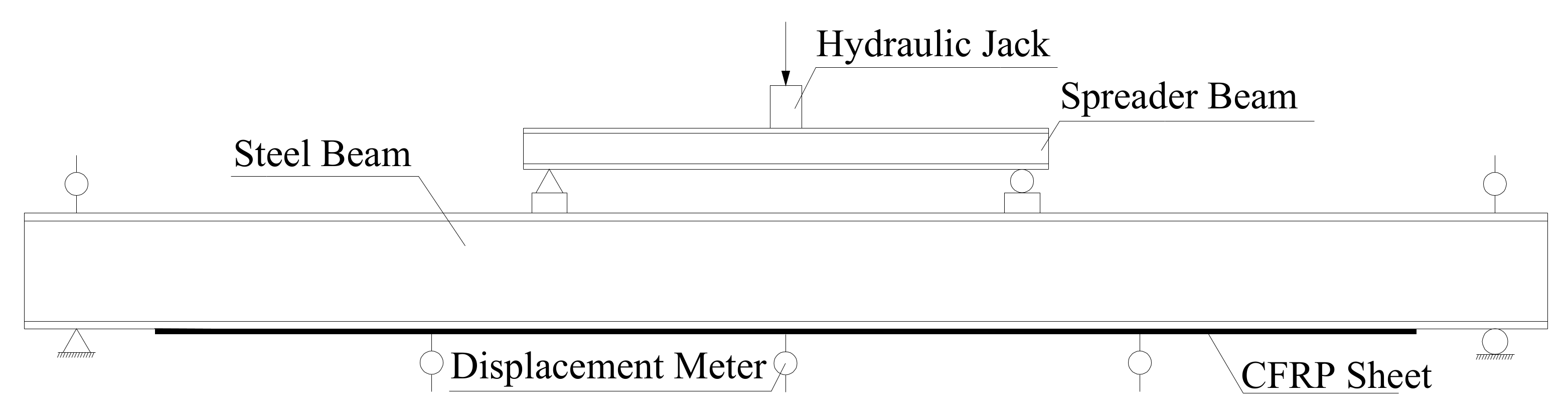 Polymers 14 01419 g003