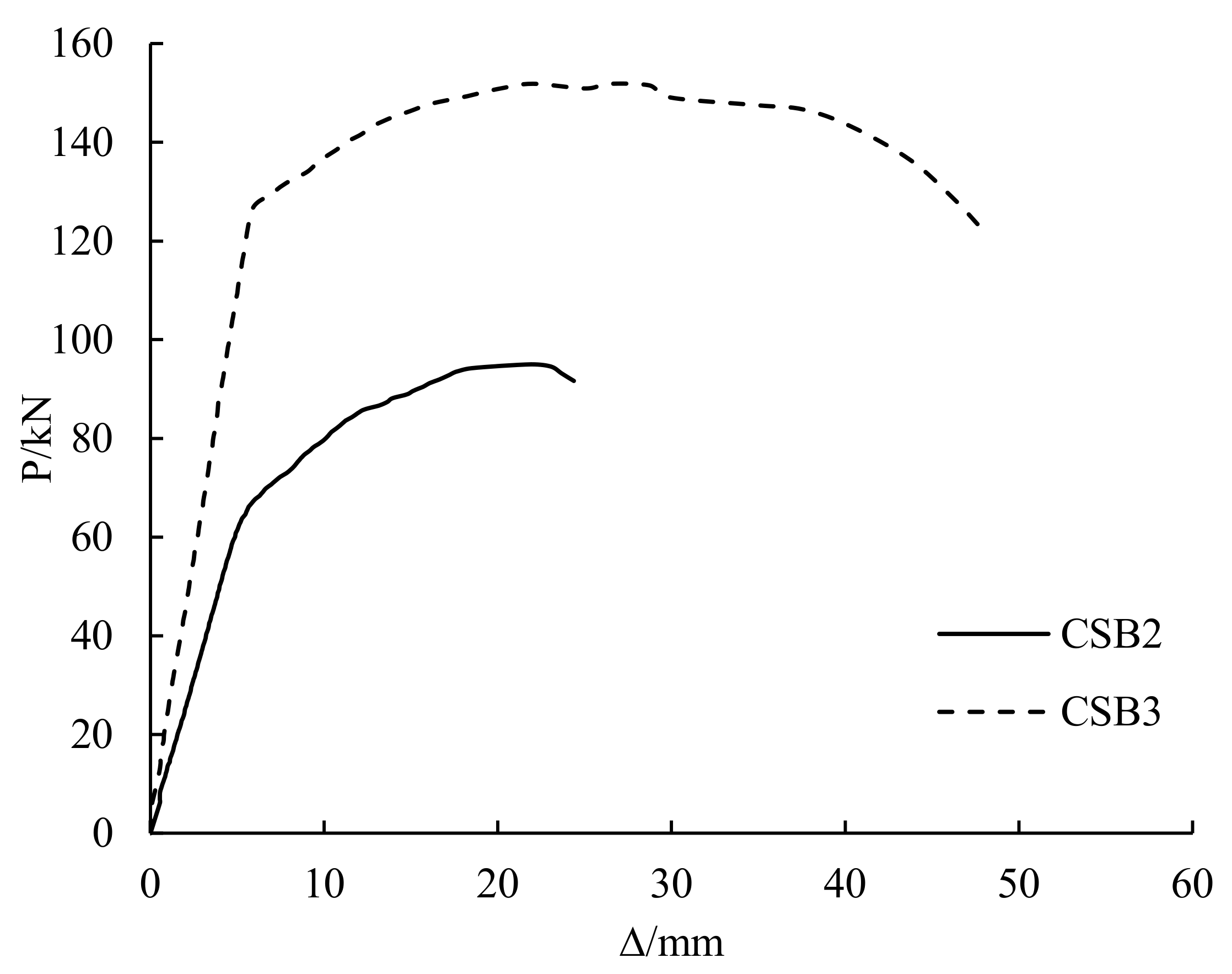 Polymers 14 01419 g009