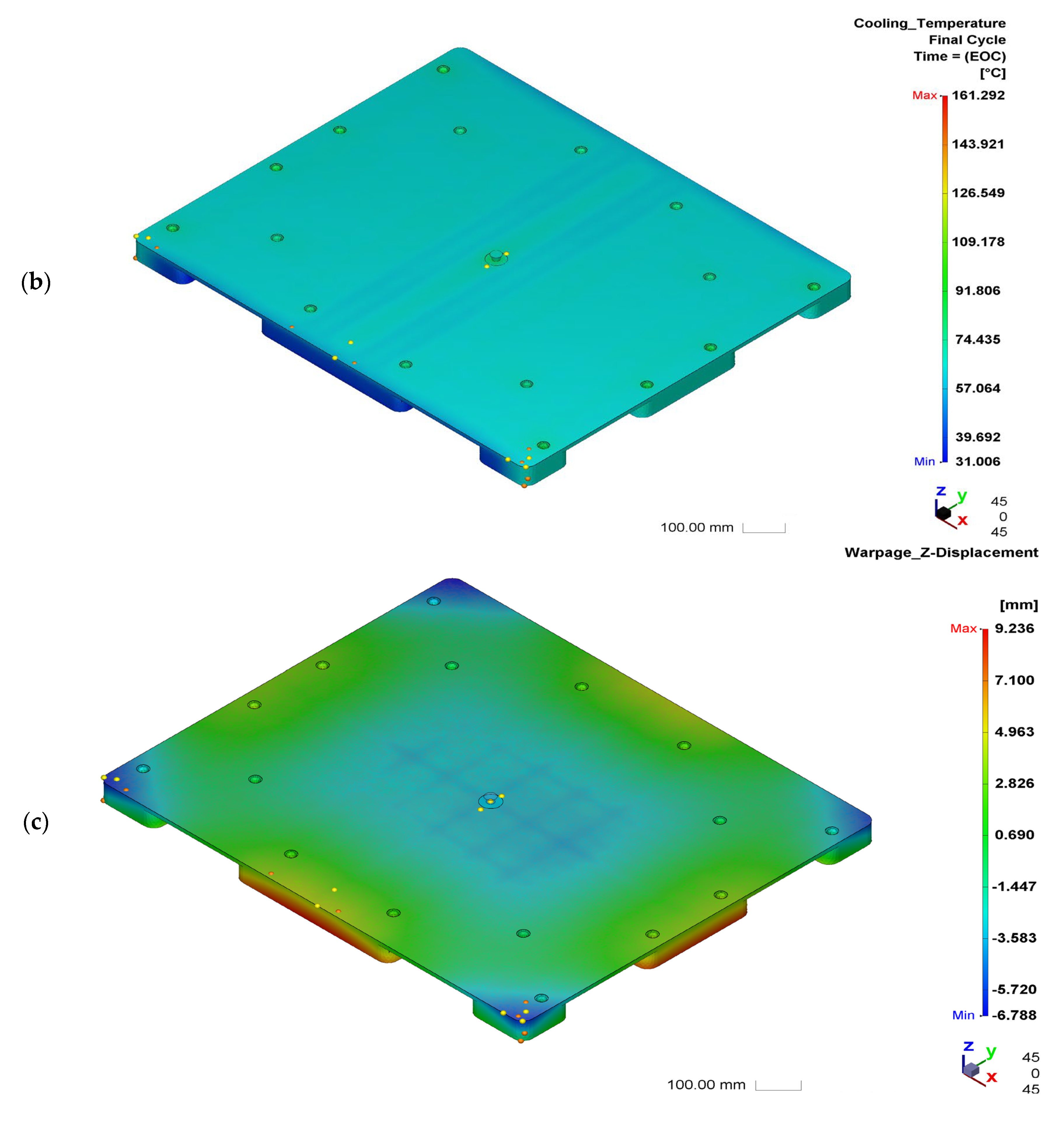 Polymers 14 01437 g006b