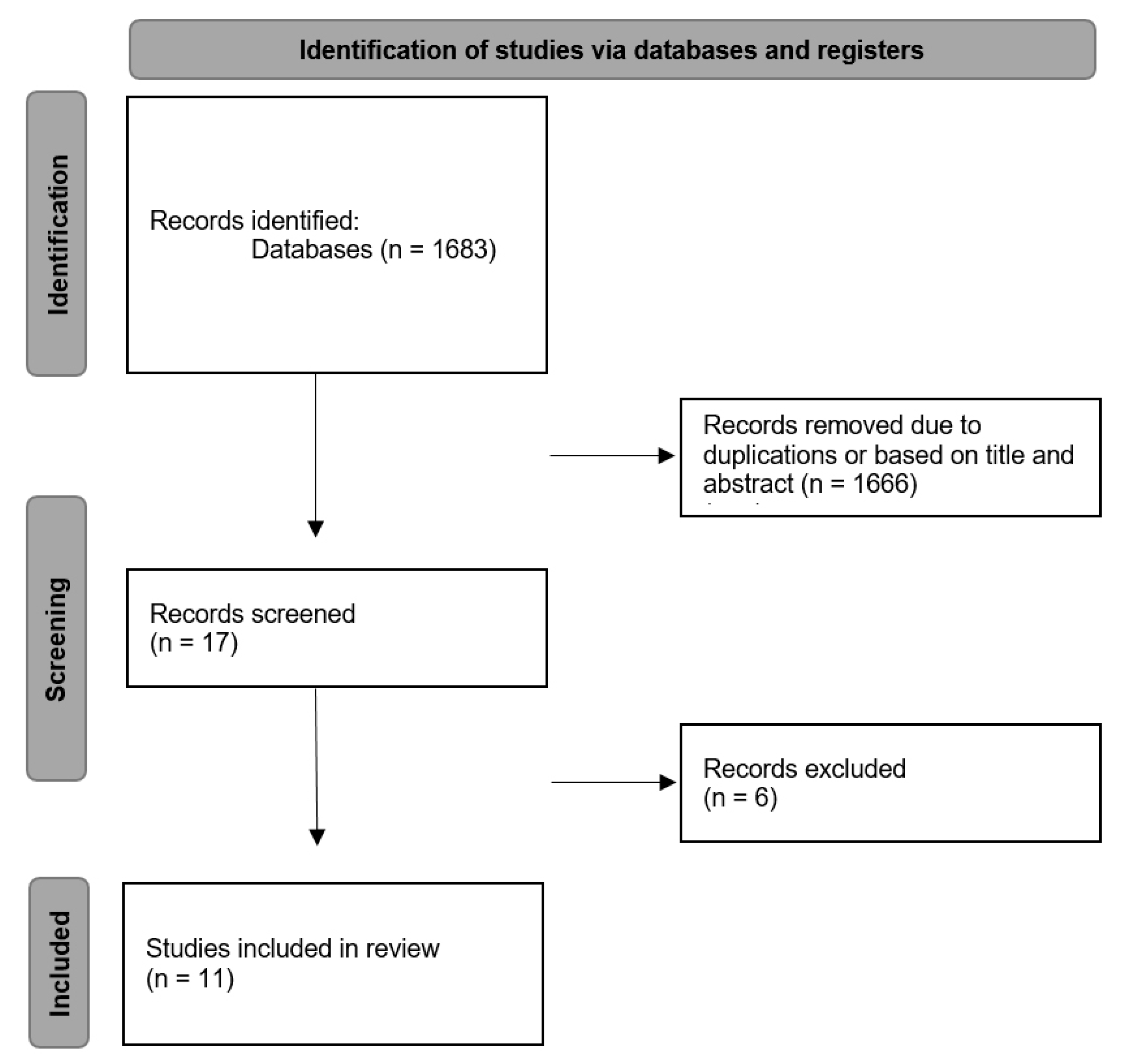 Polymers 14 01438 g002
