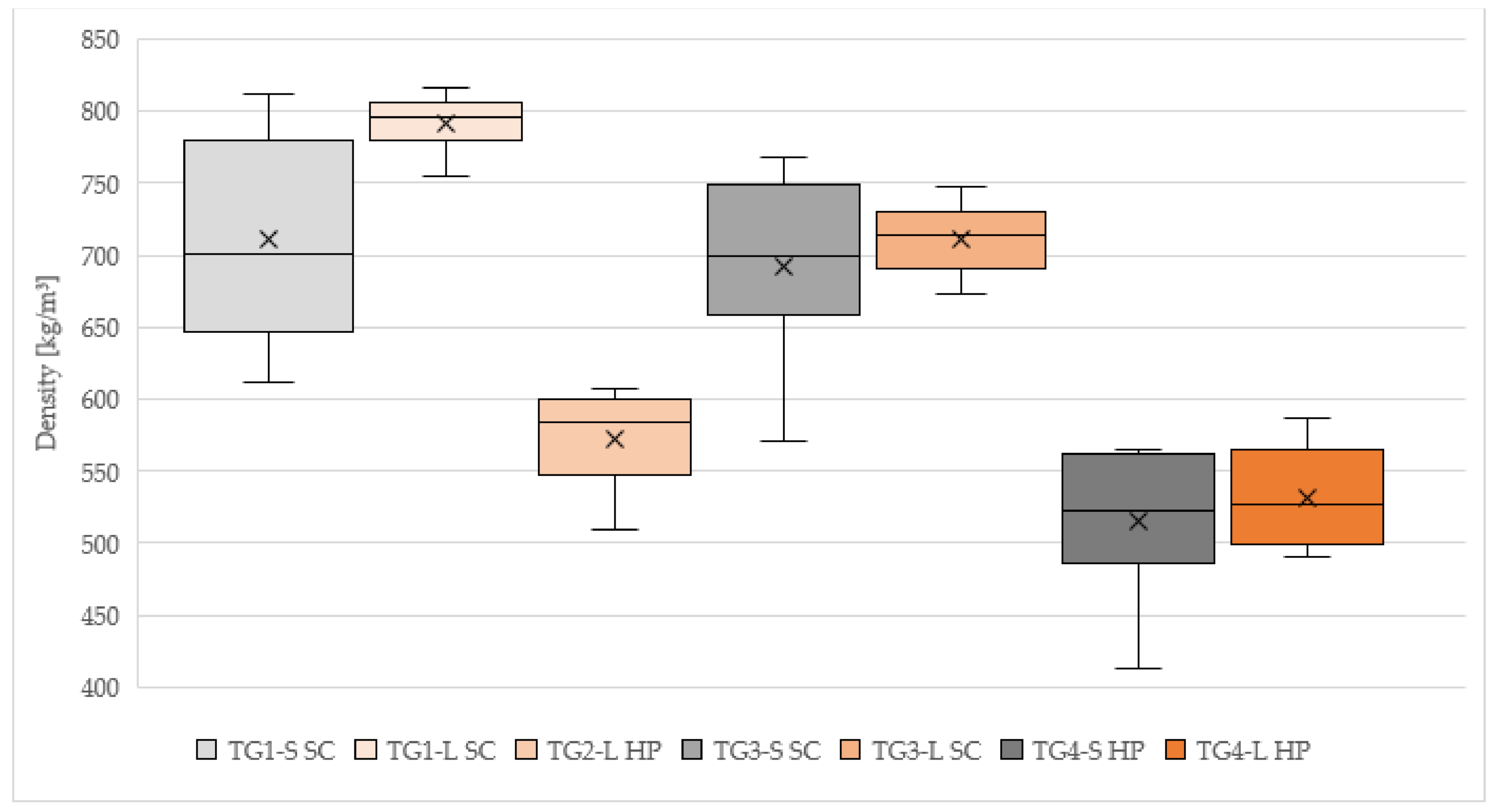 Polymers 14 01469 g004