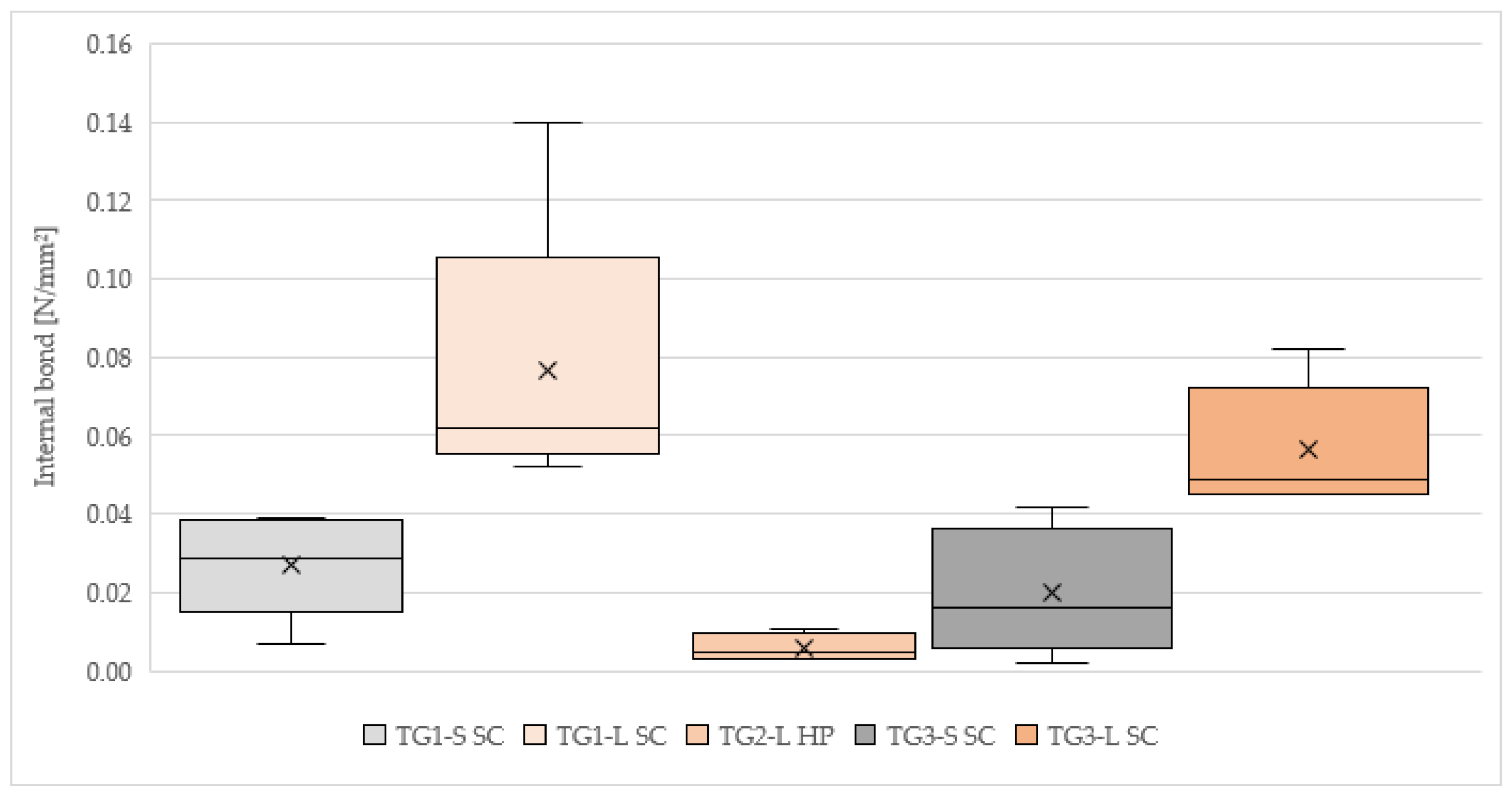 Polymers 14 01469 g008