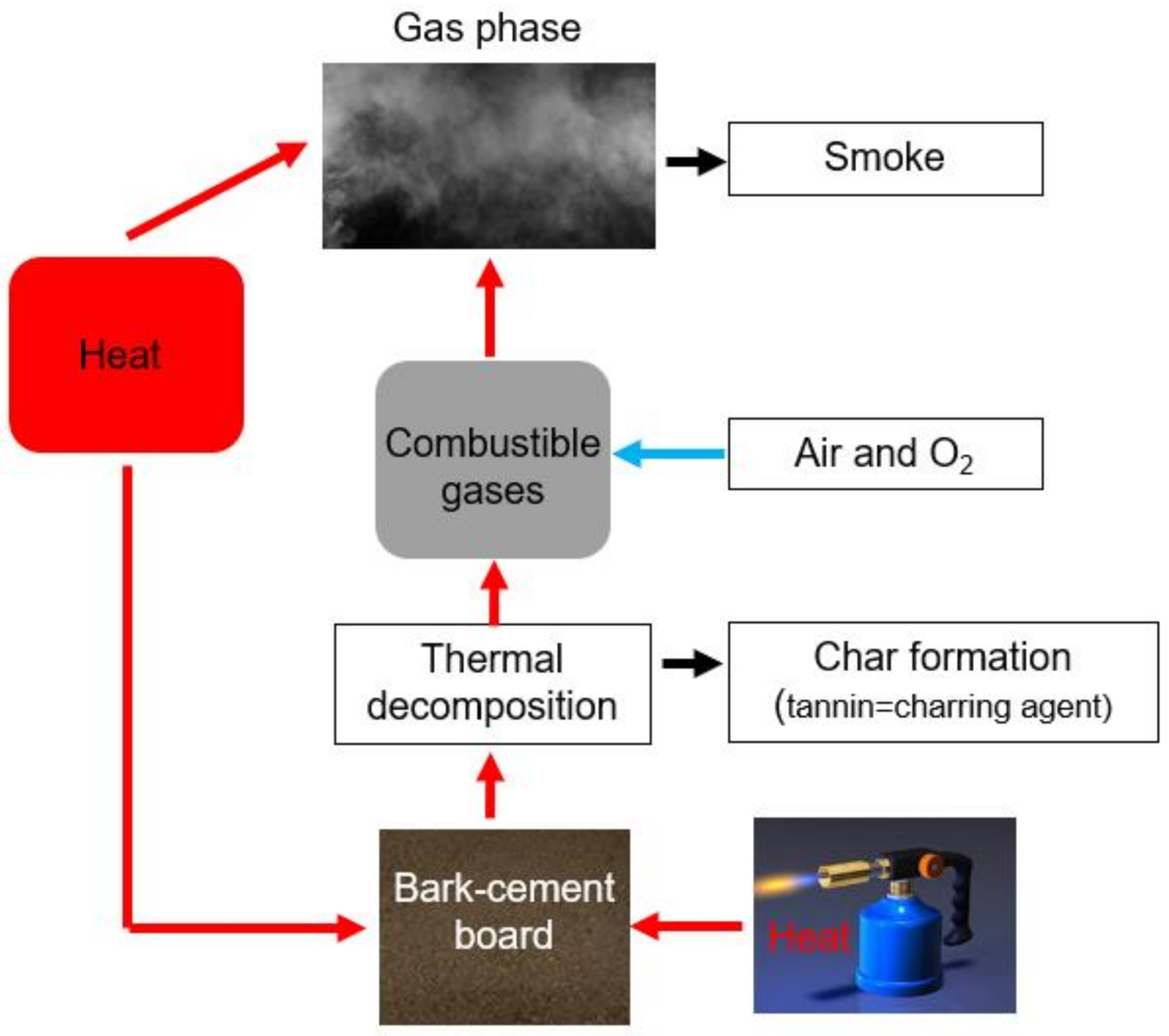 Polymers 14 01469 g010