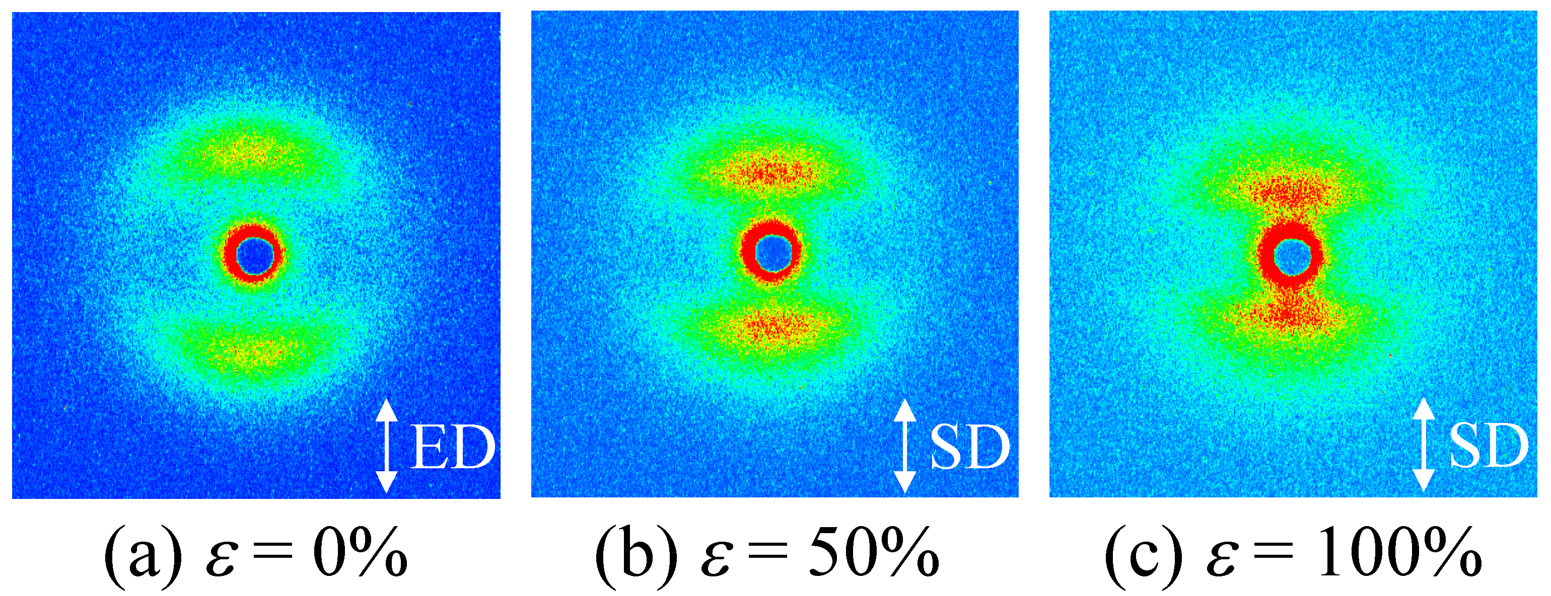 Polymers 14 01470 g007 Polymers 14 01470 g007