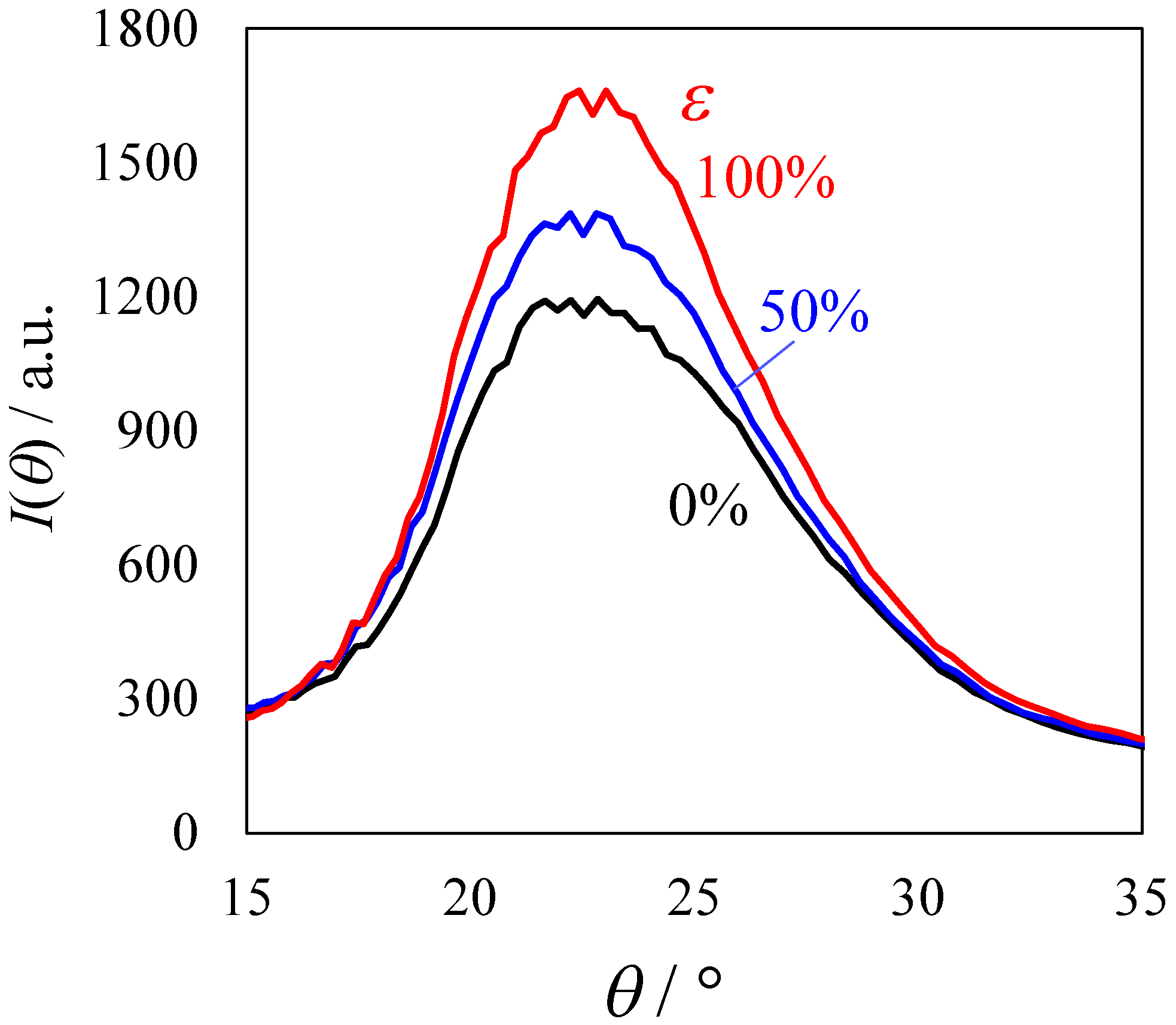 Polymers 14 01470 g010 Polymers 14 01470 g010