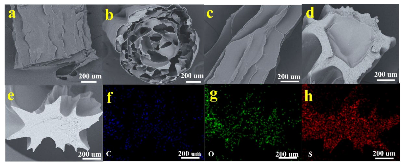 Polymers 14 01482 g003