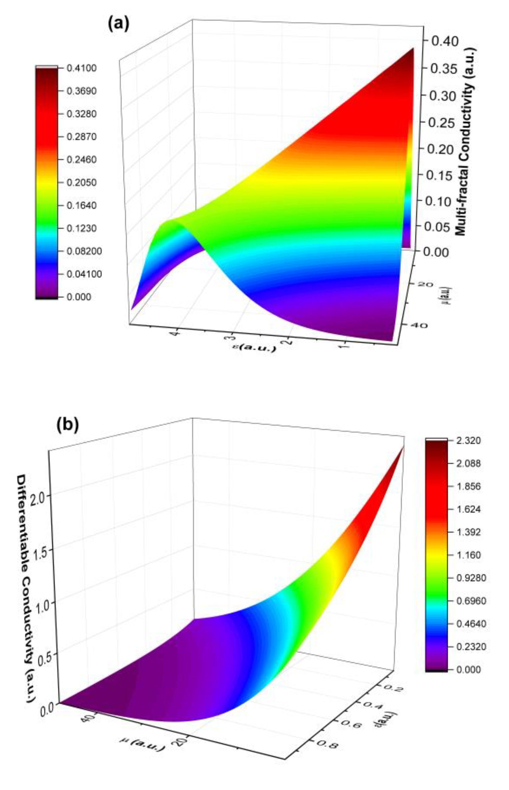 Polymers 14 01487 g005
