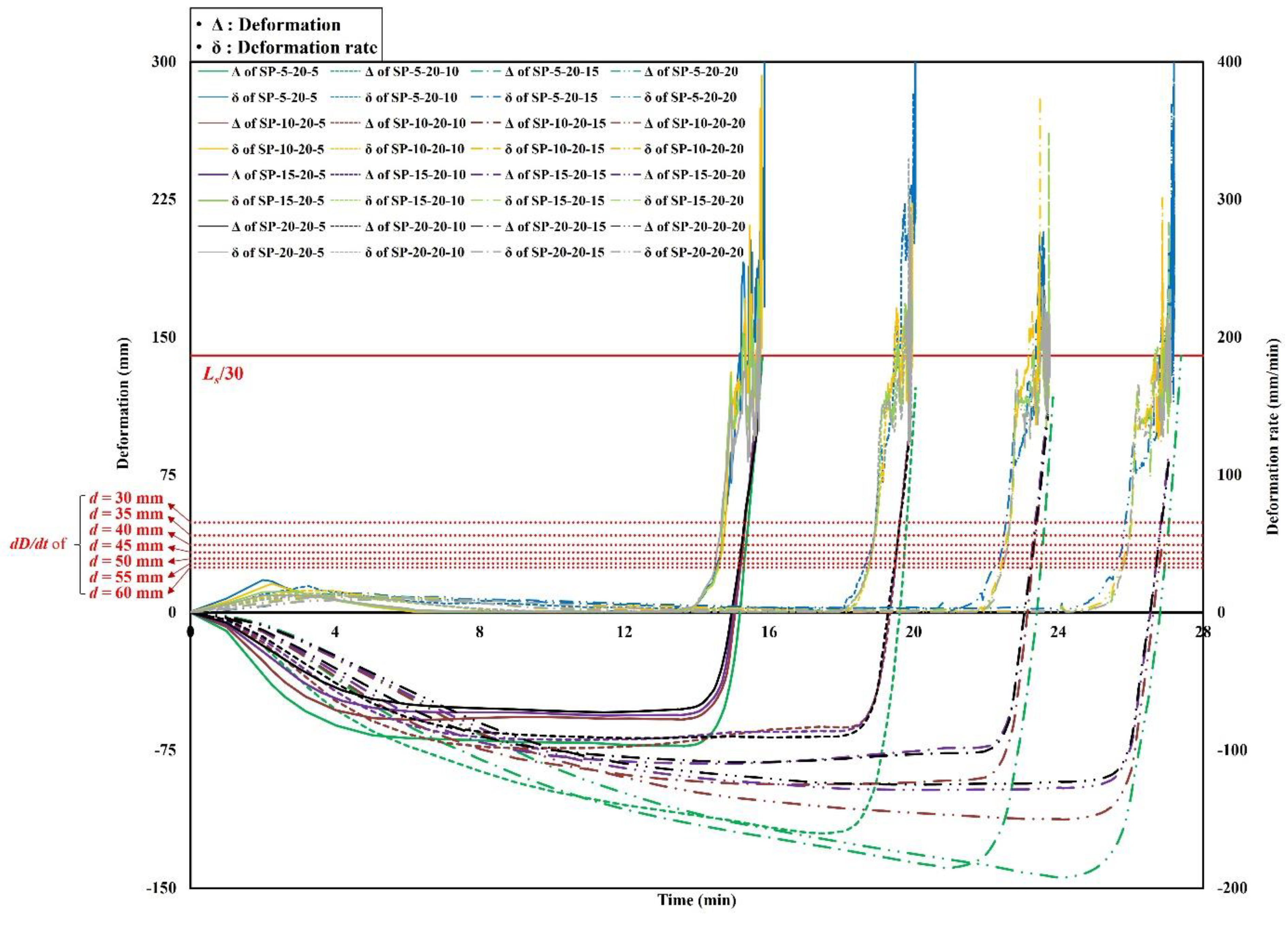 Polymers 14 01488 g007