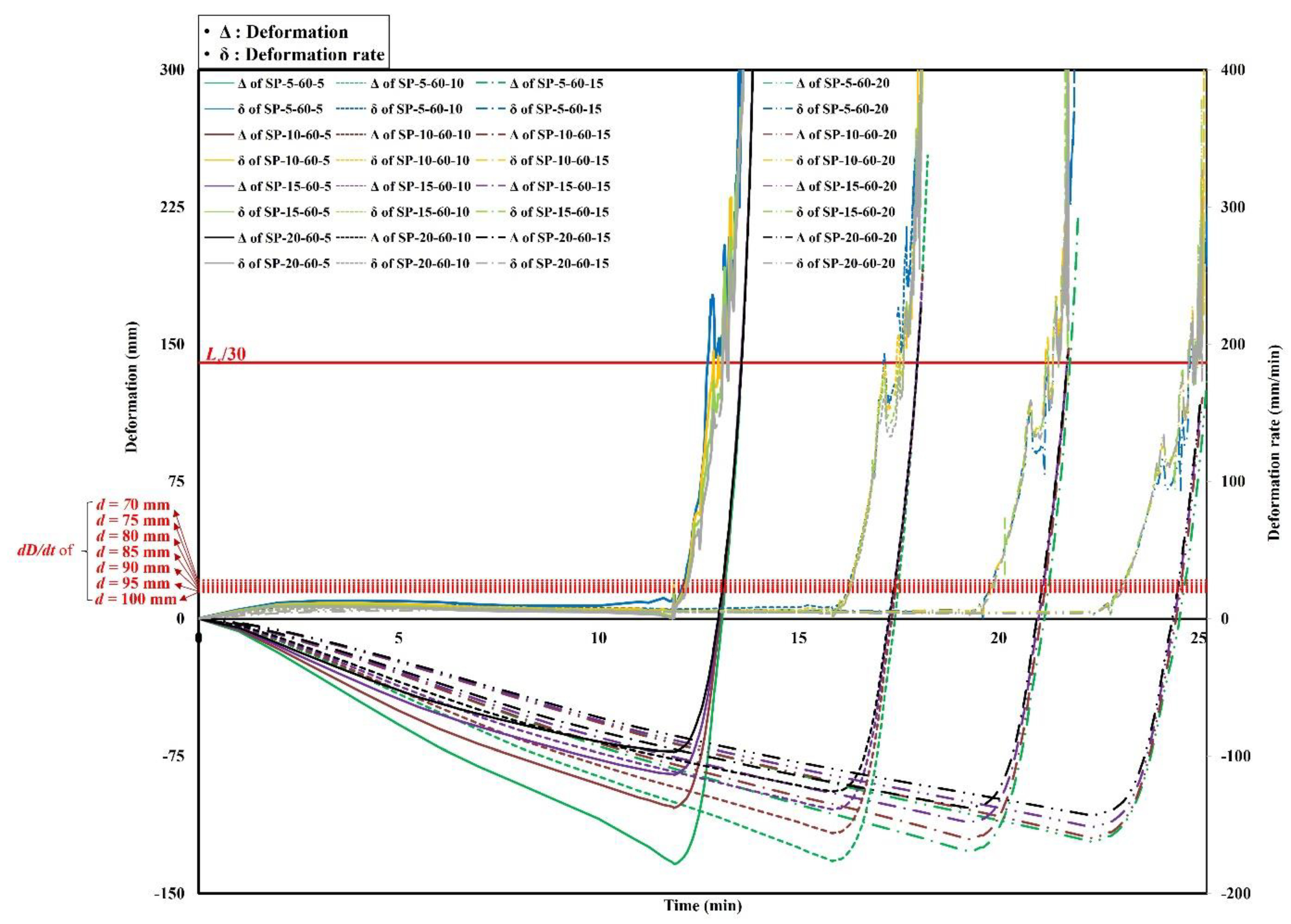 Polymers 14 01488 g009