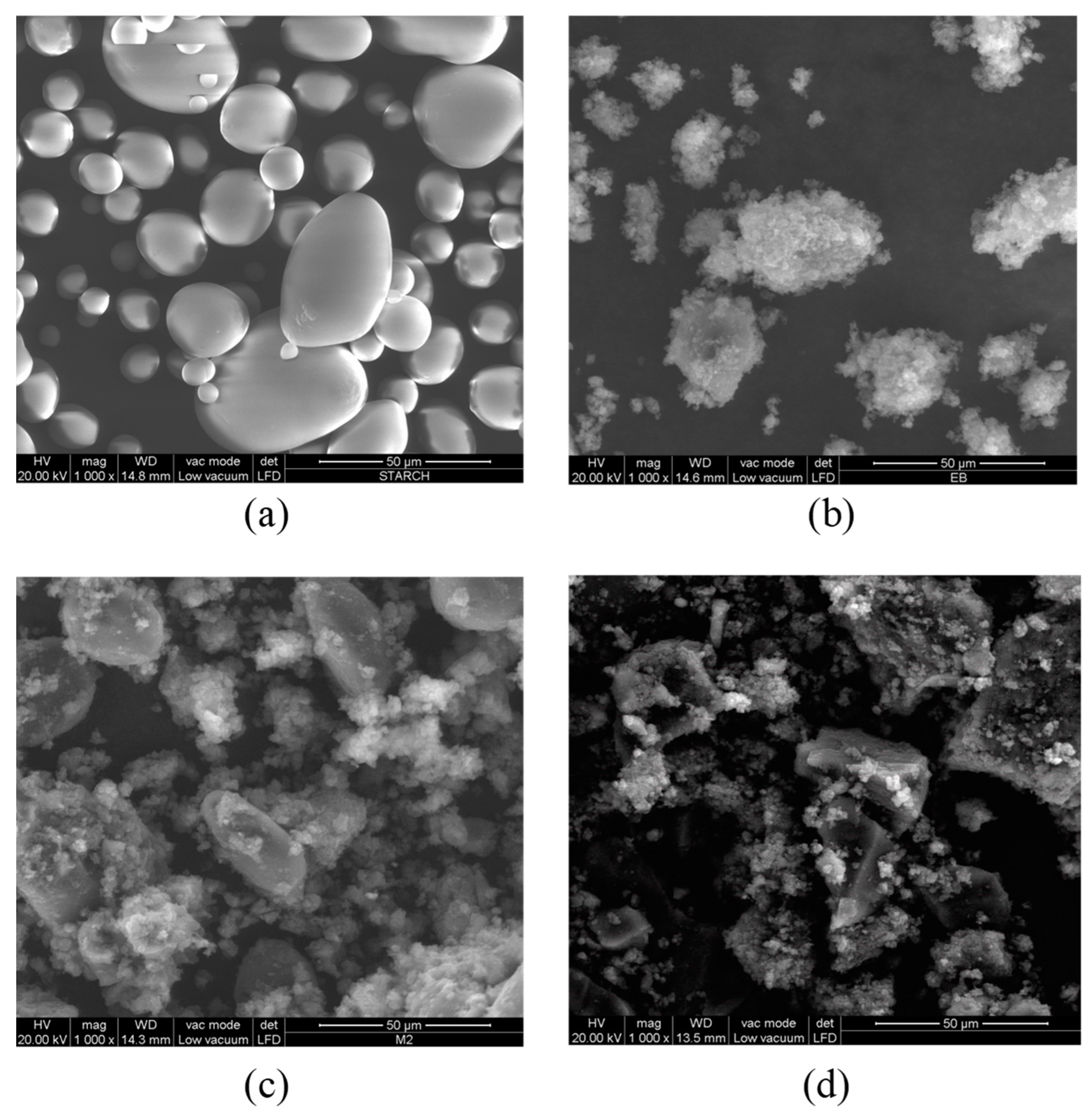 Polymers Free Full Text Physicochemical Properties And Atomic Scale Interactions In Polyaniline Emeraldine Base Starch Bio Based Composites Experimental And Computational Investigations Html