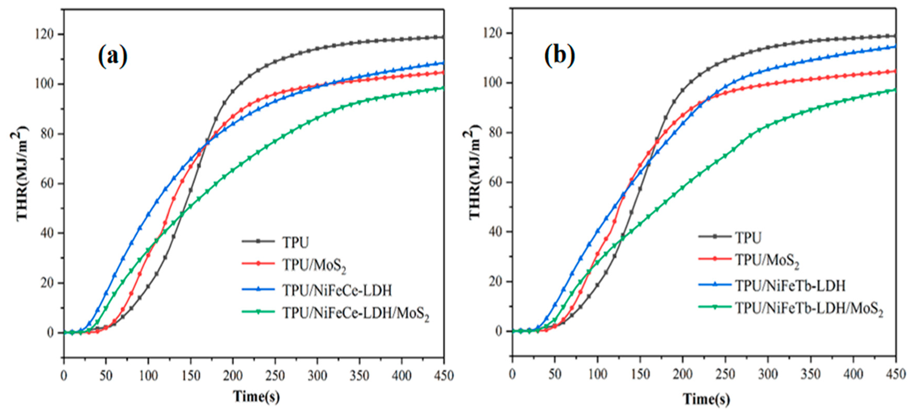 Polymers 14 01506 g007