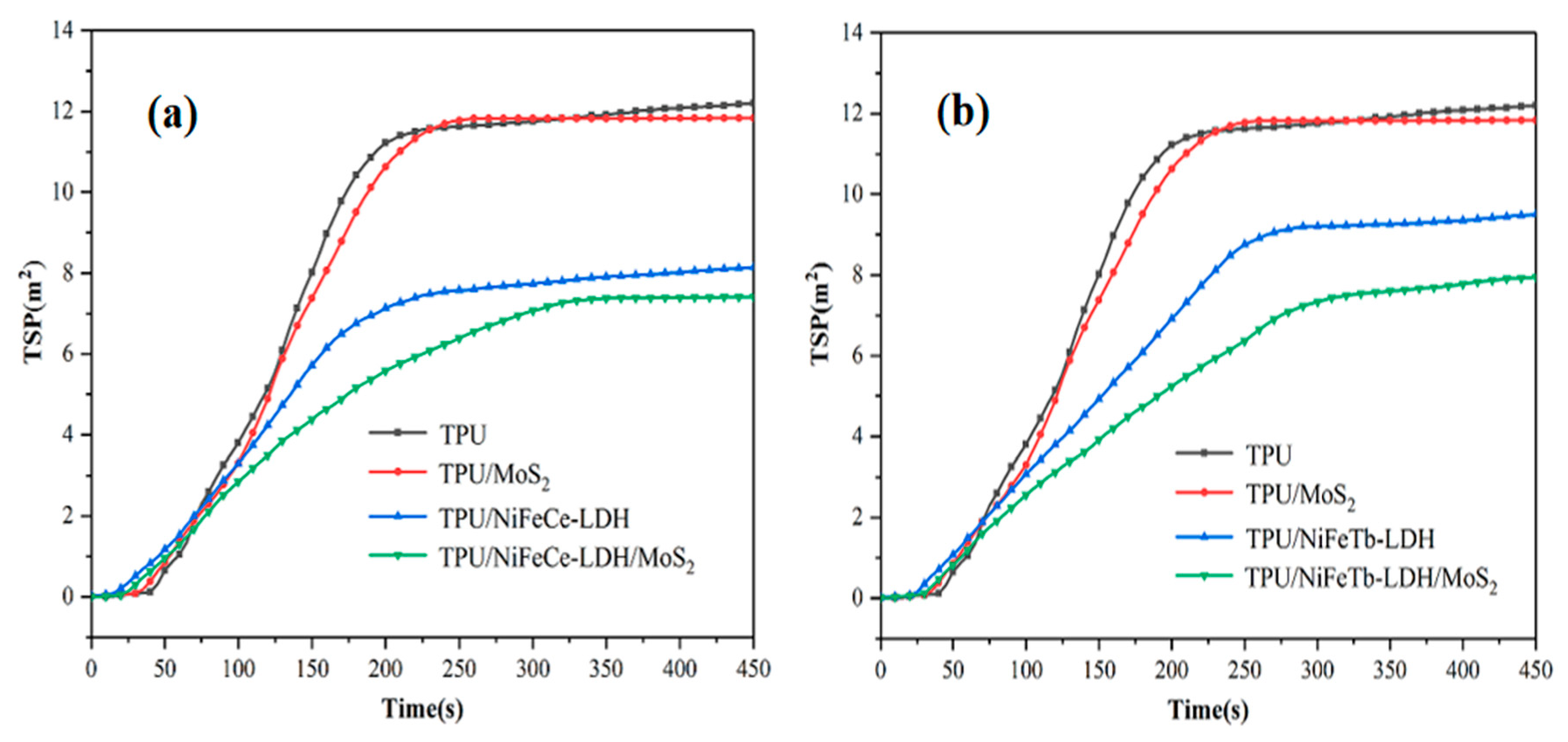 Polymers 14 01506 g009