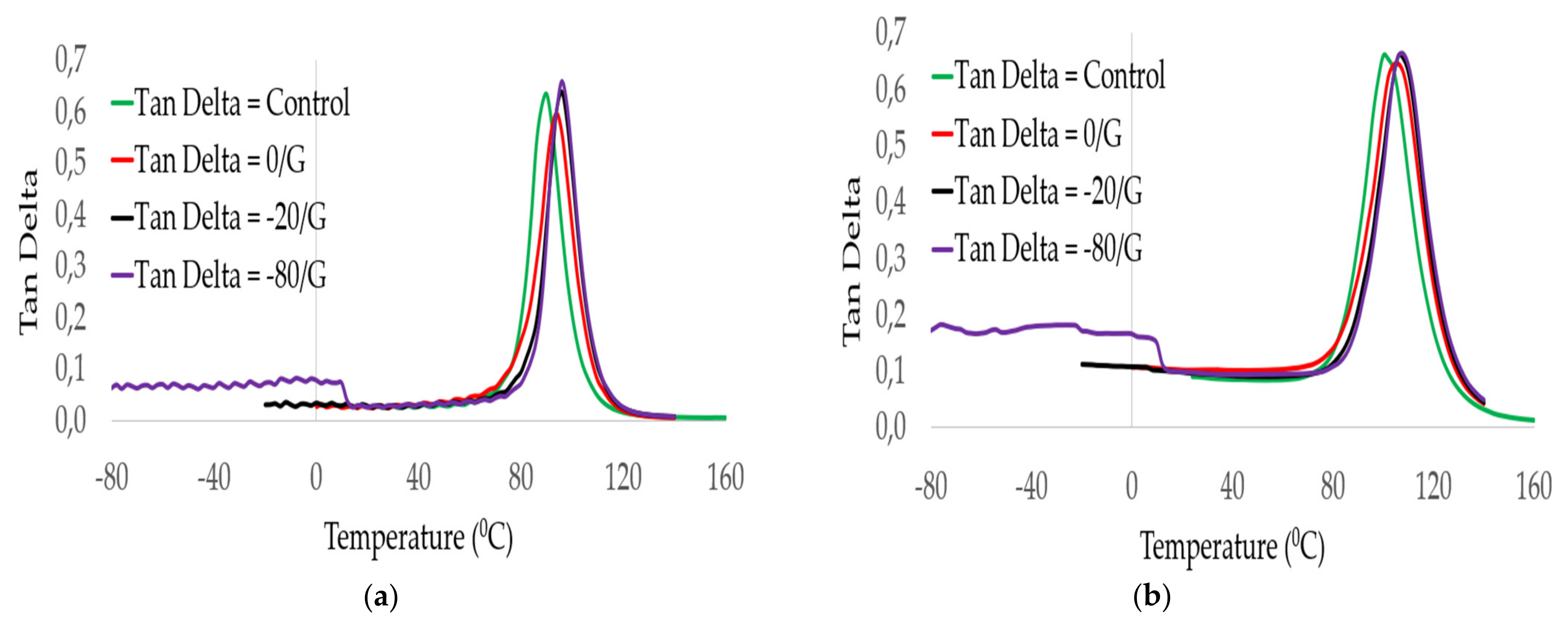 Polymers 14 01523 g009