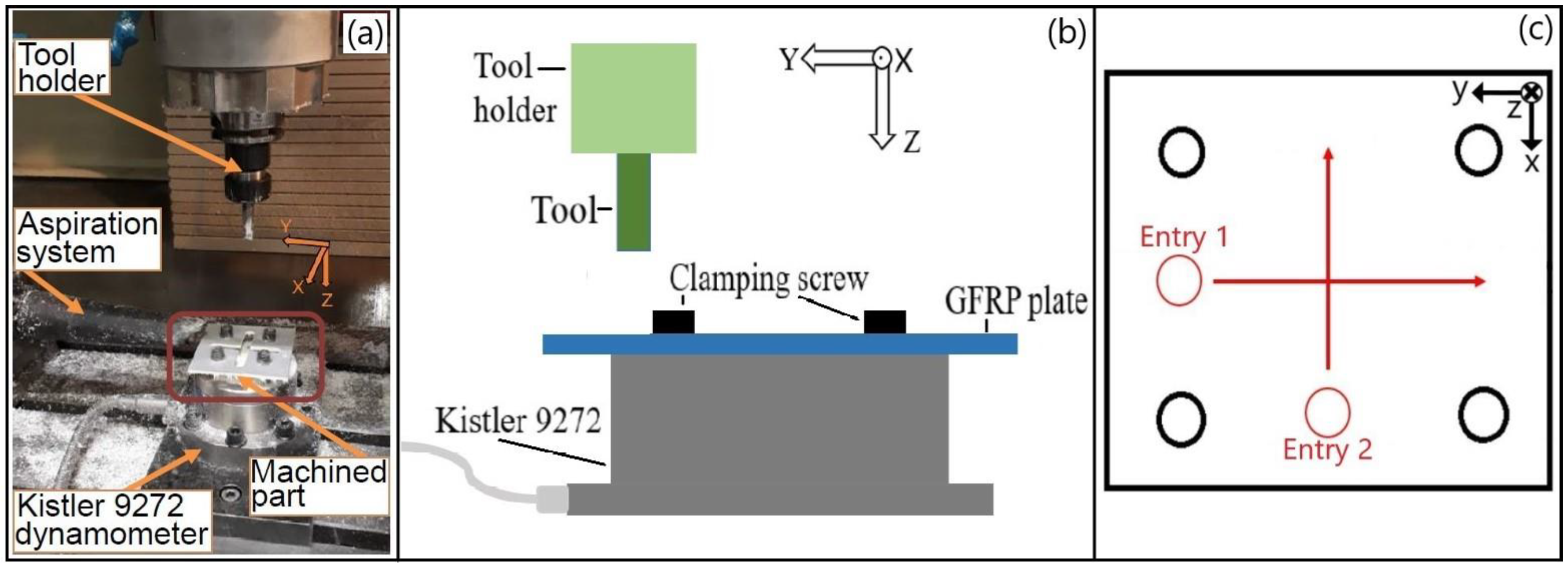 Polymers 14 01524 g003