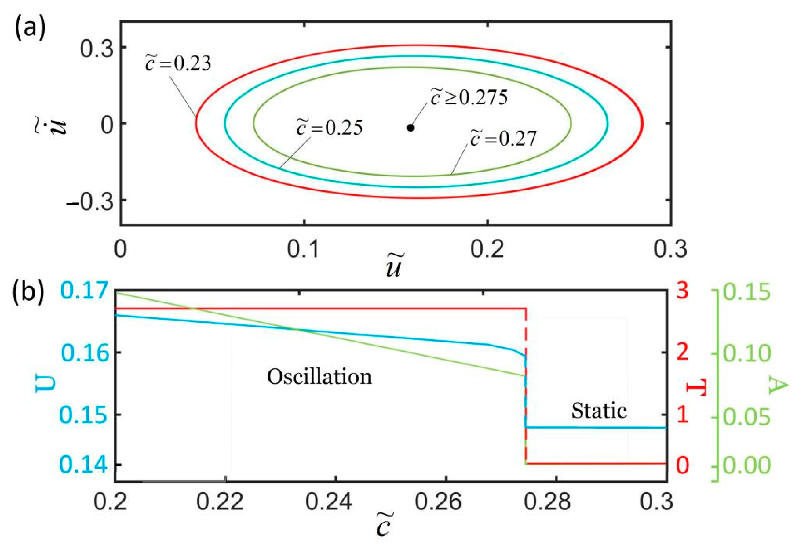 Polymers 14 01525 g008