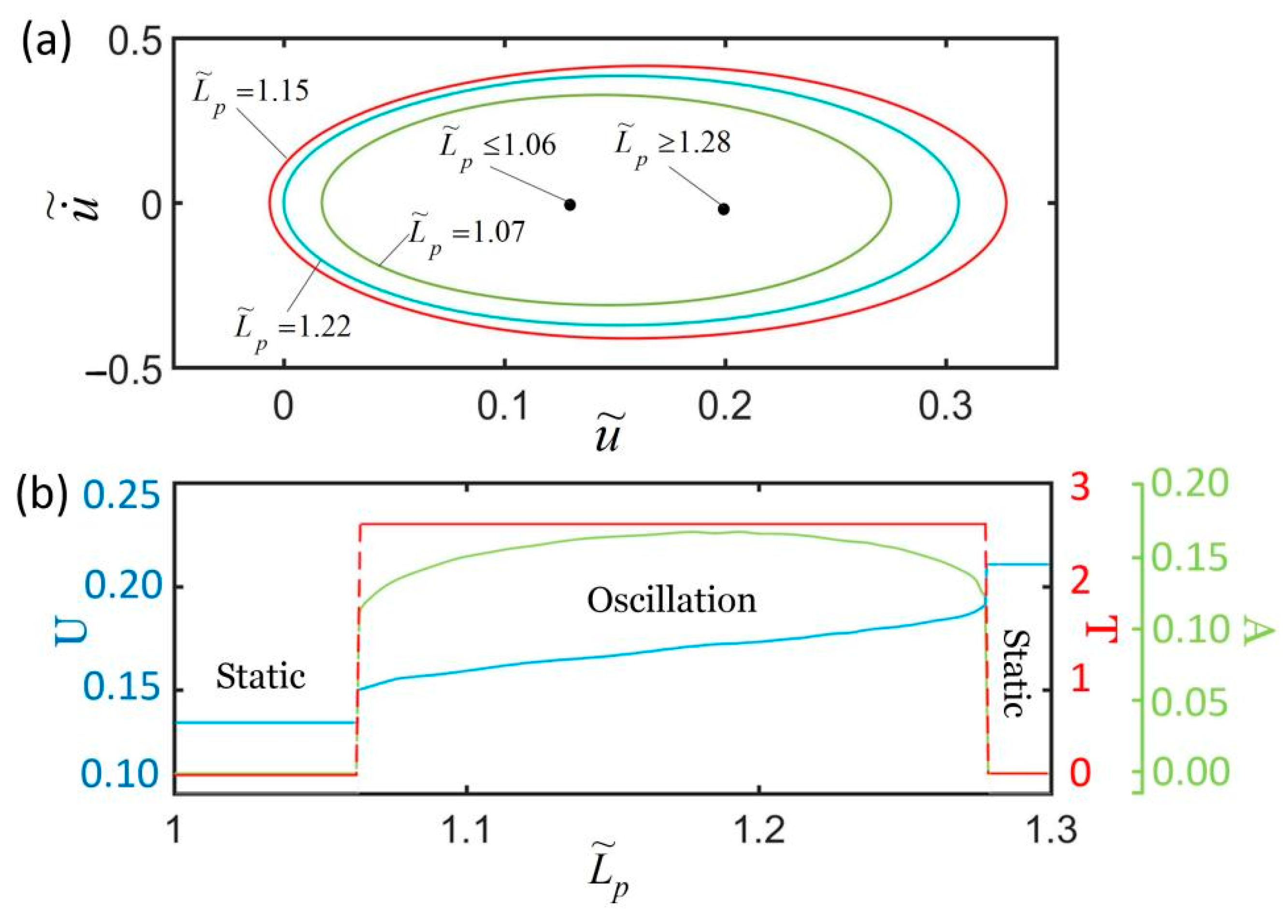 Polymers 14 01525 g009