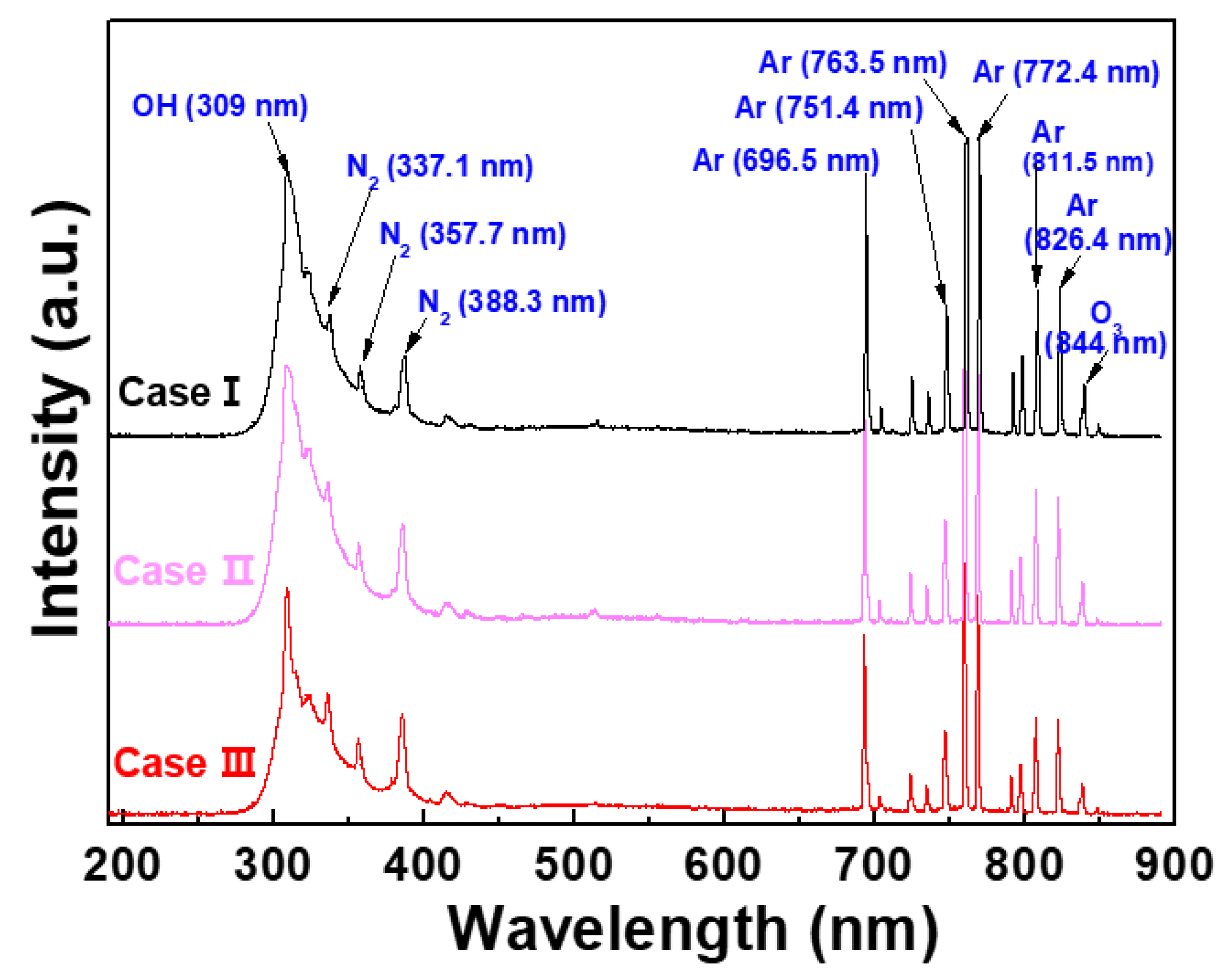 Polymers 14 01535 g004