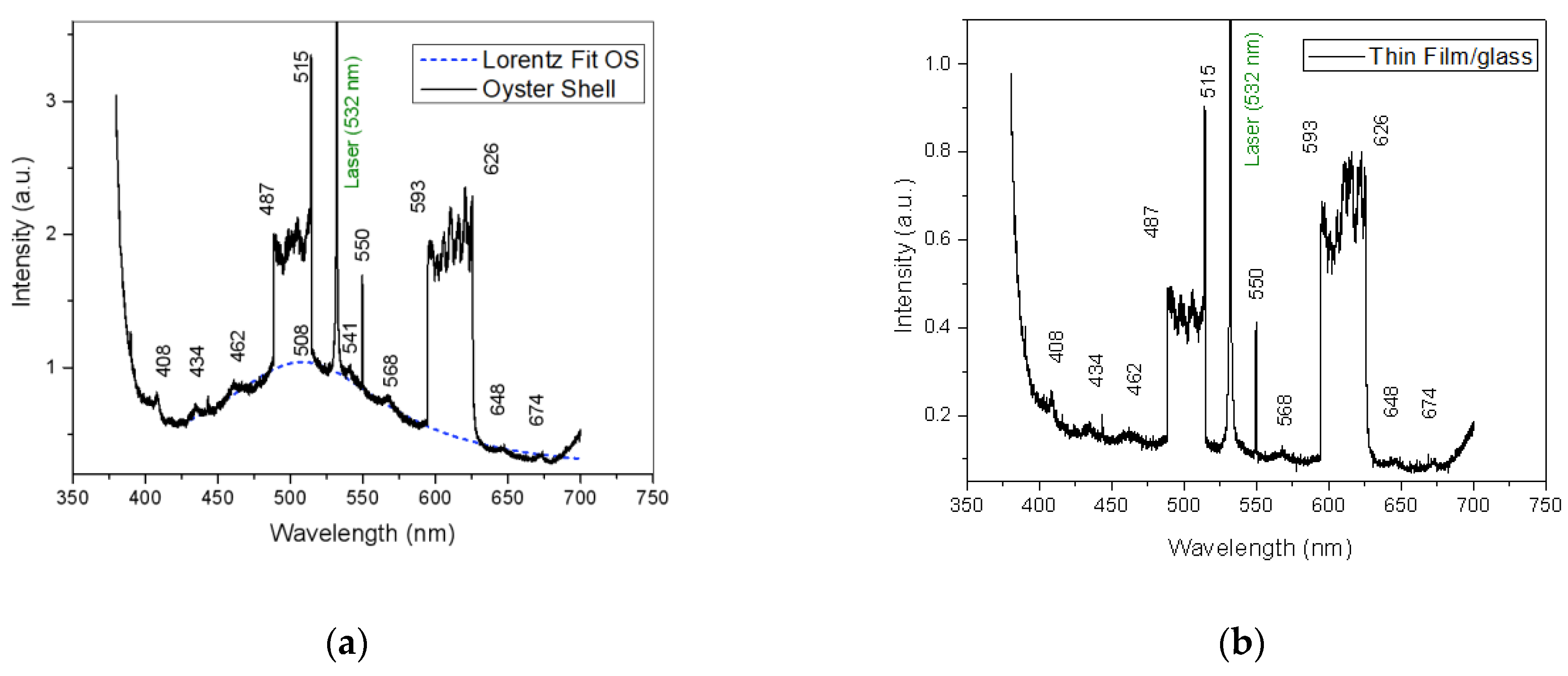 Polymers 14 01537 g006