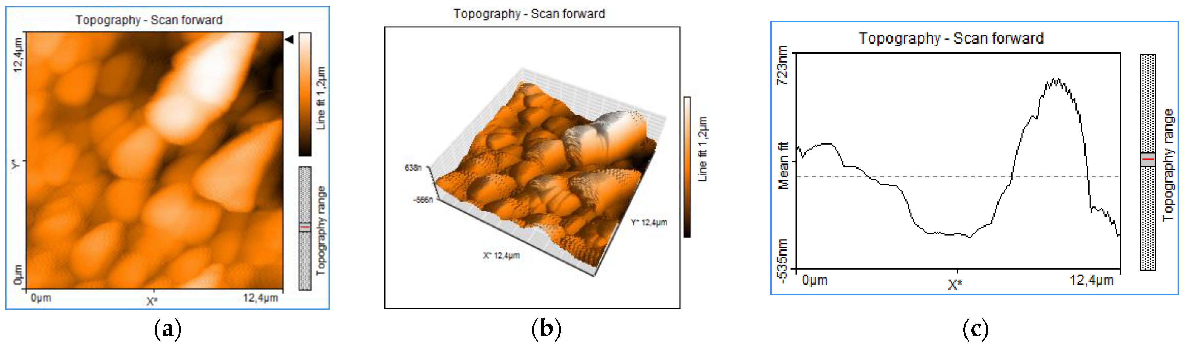 Polymers 14 01537 g008