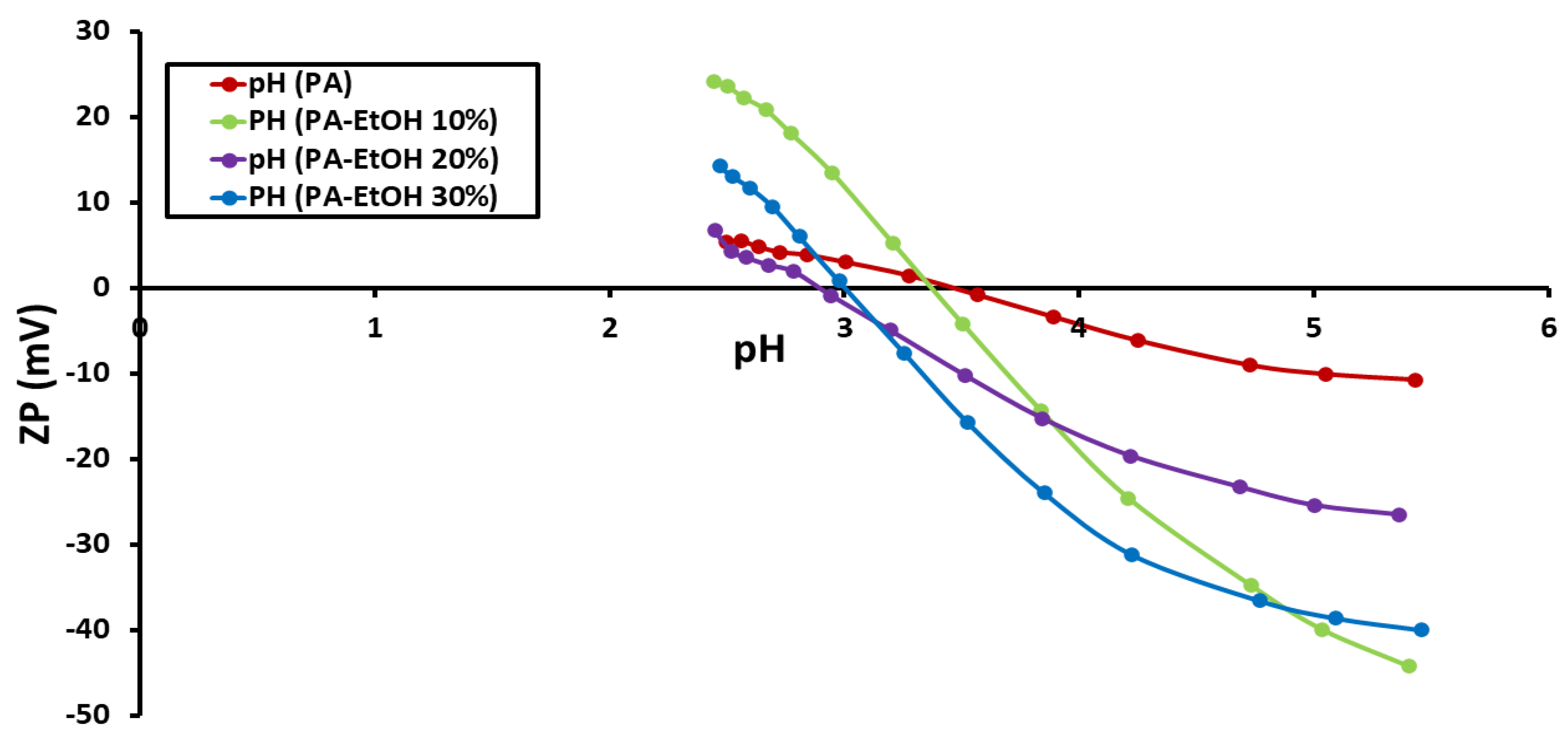 Polymers 14 01544 g006