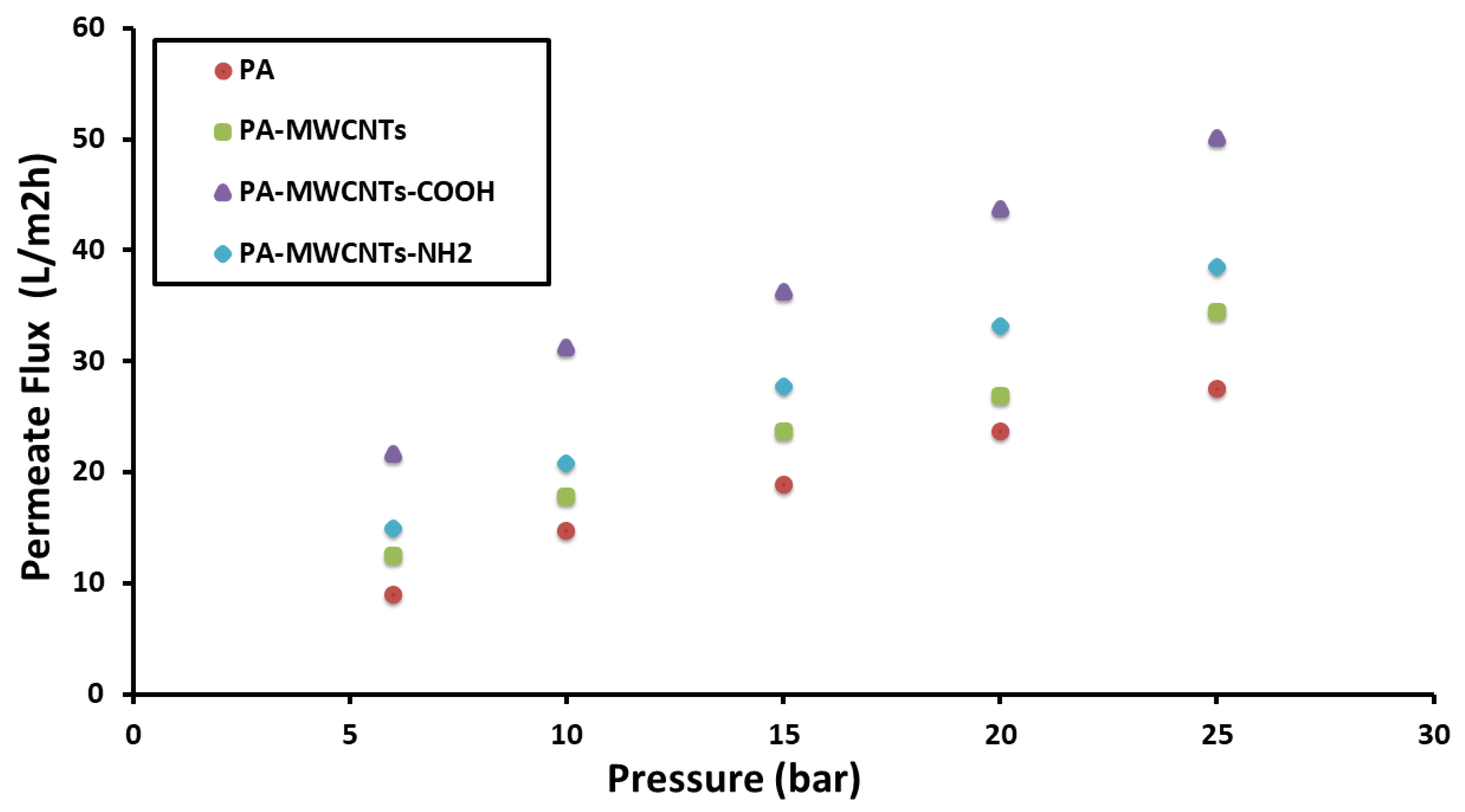 Polymers 14 01544 g012
