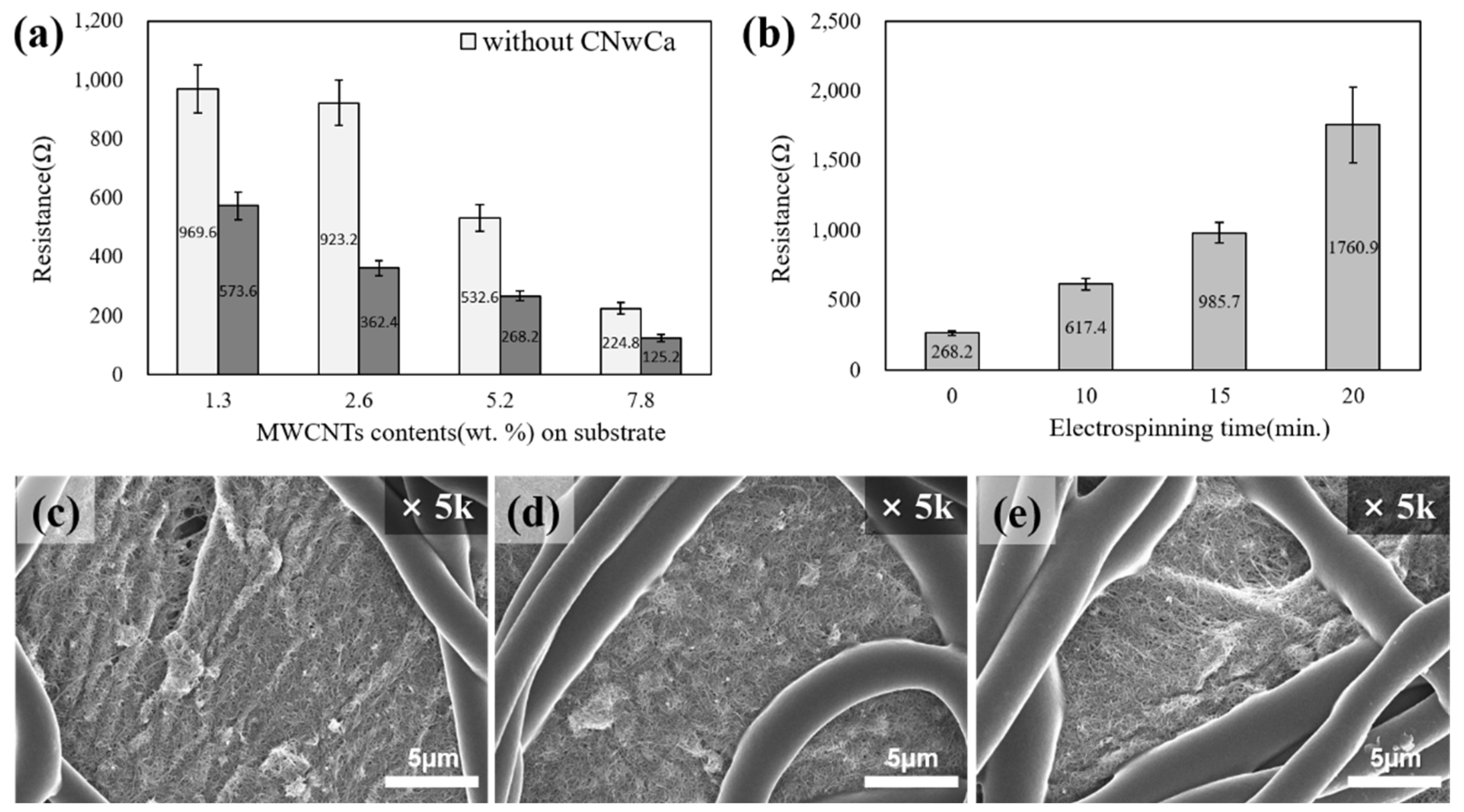 Polymers 14 01545 g004