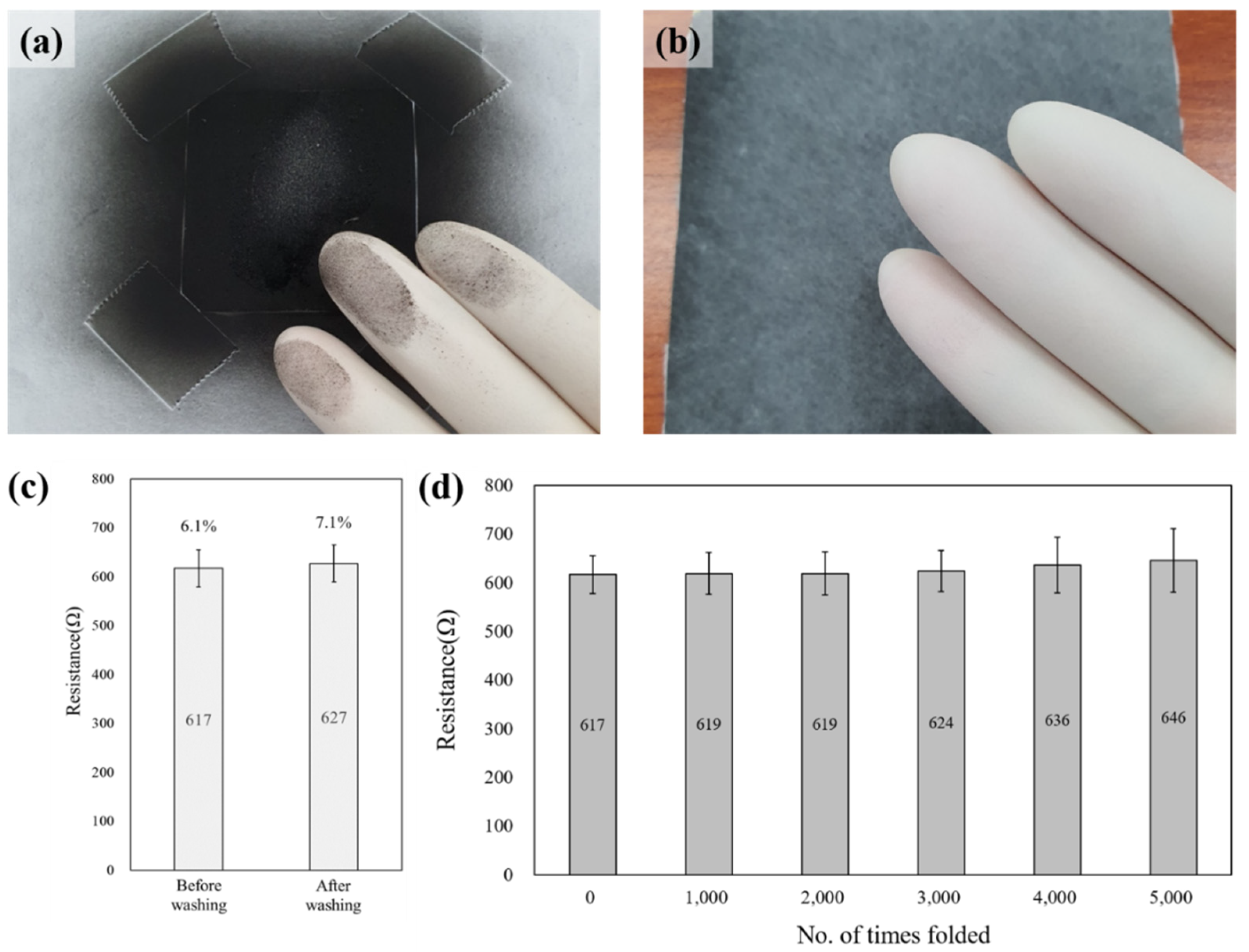 Polymers 14 01545 g005