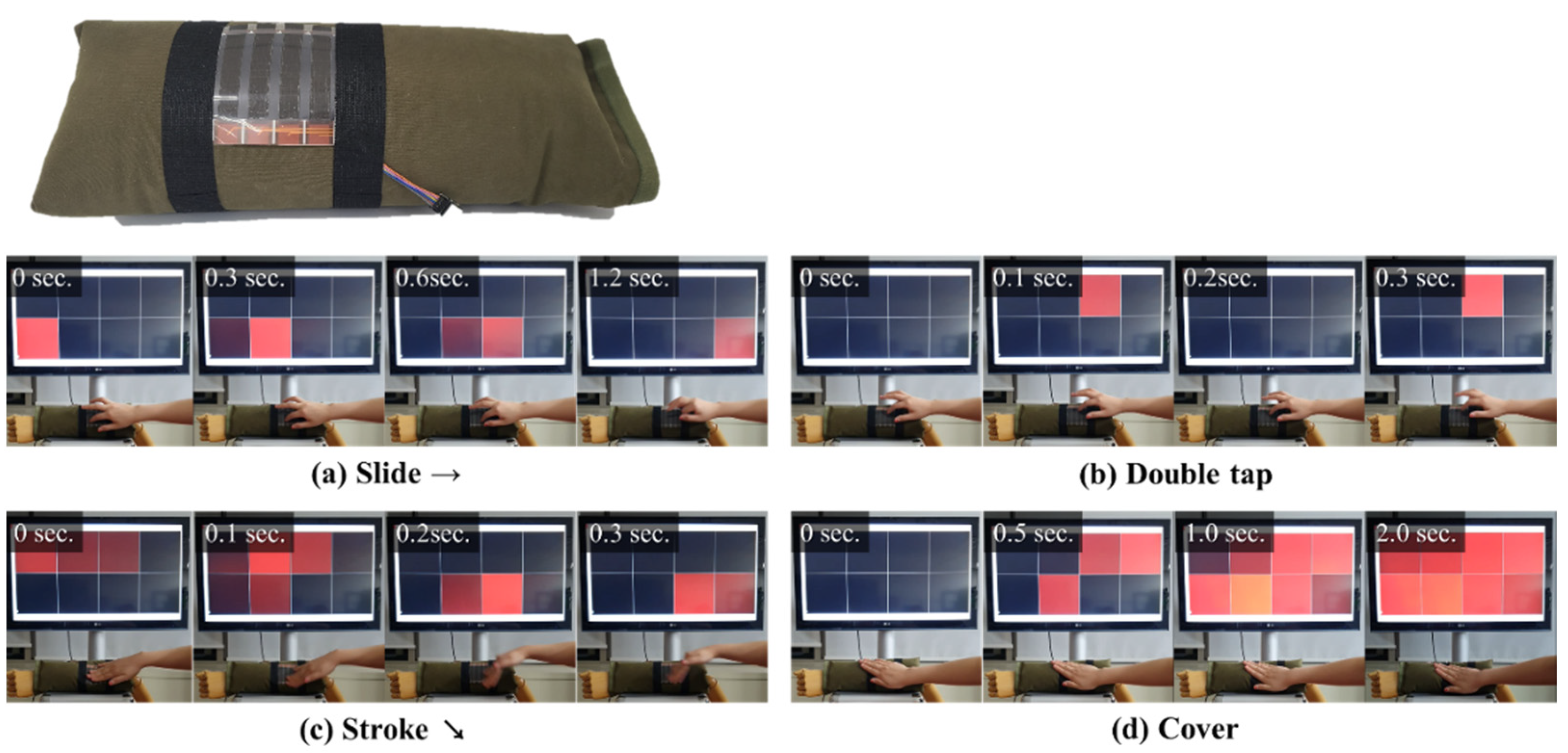 Polymers 14 01545 g007