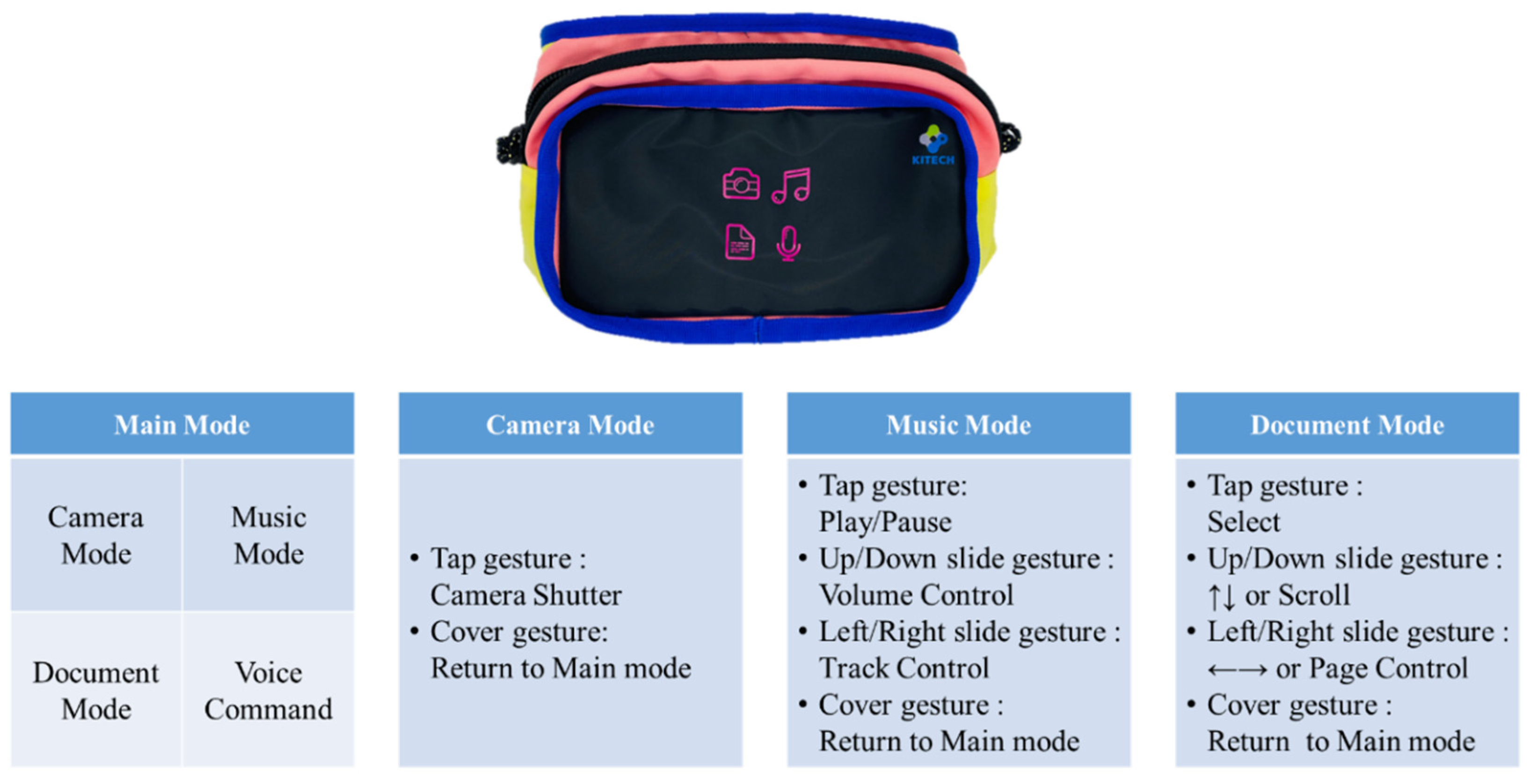 Polymers 14 01545 g008