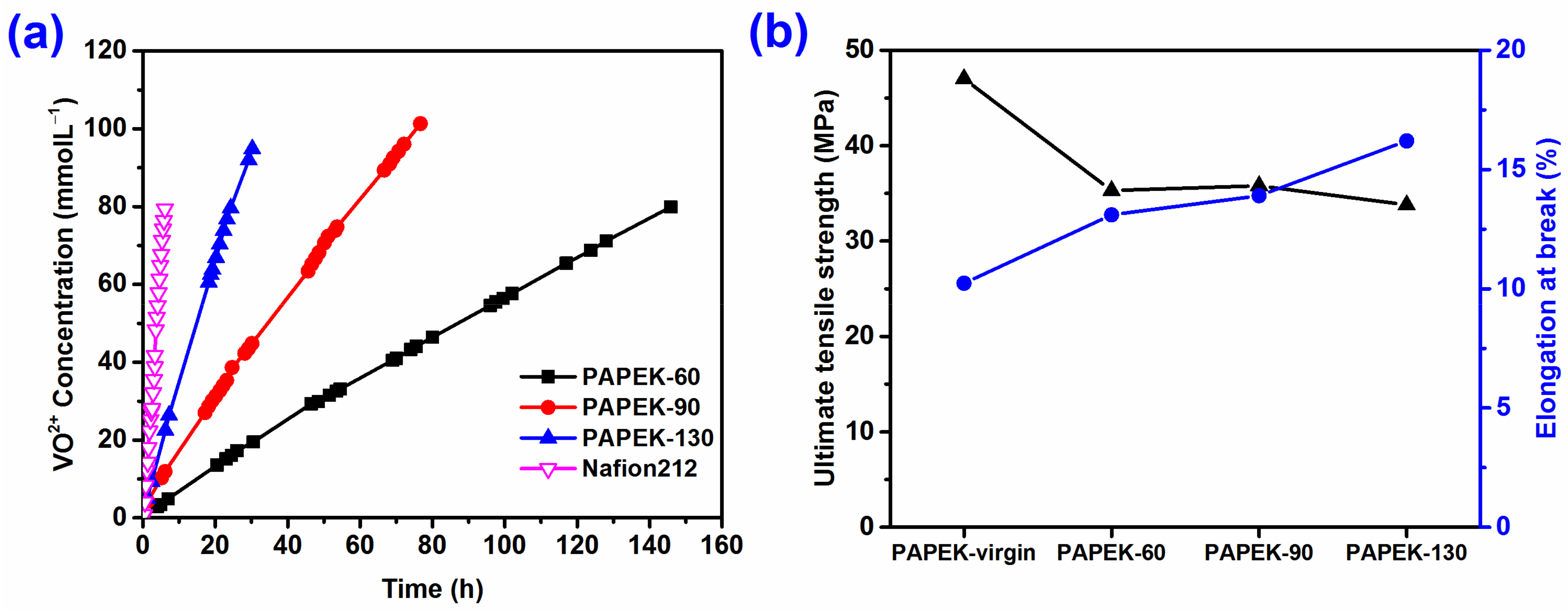 Polymers 14 01552 g005