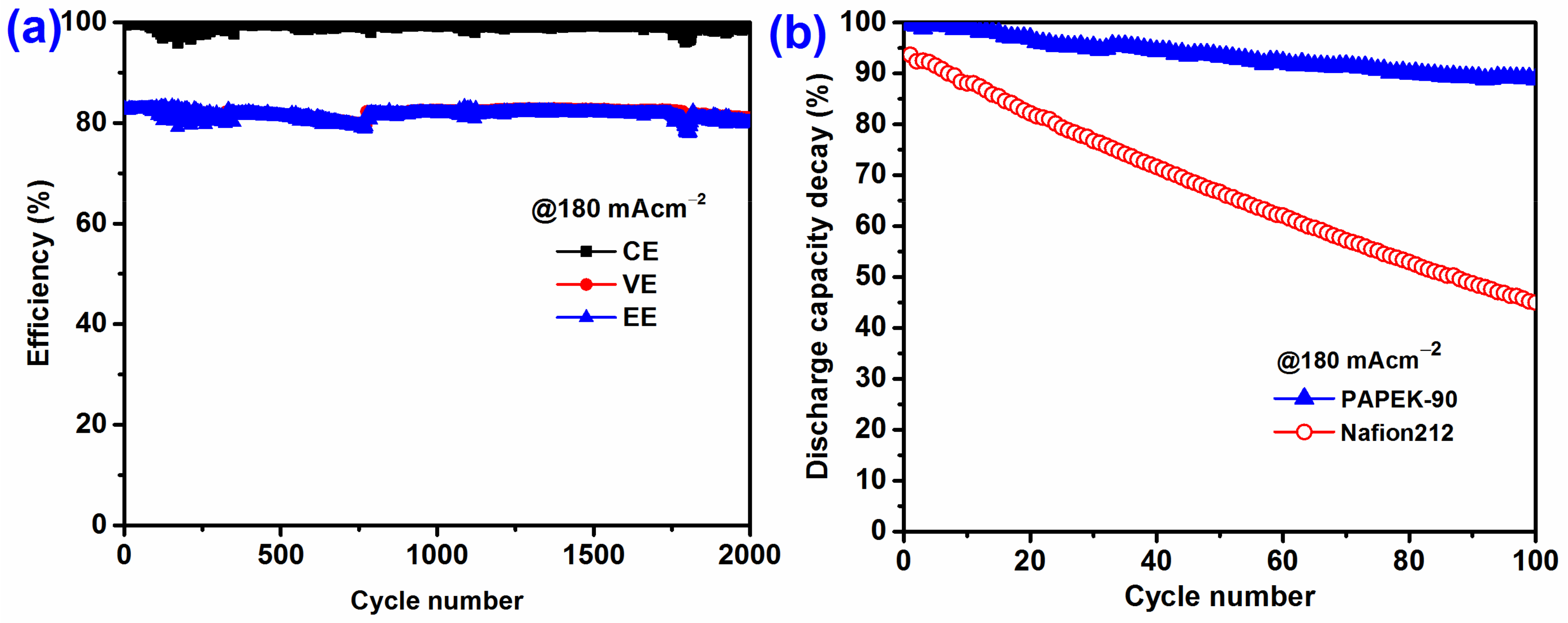 Polymers 14 01552 g007